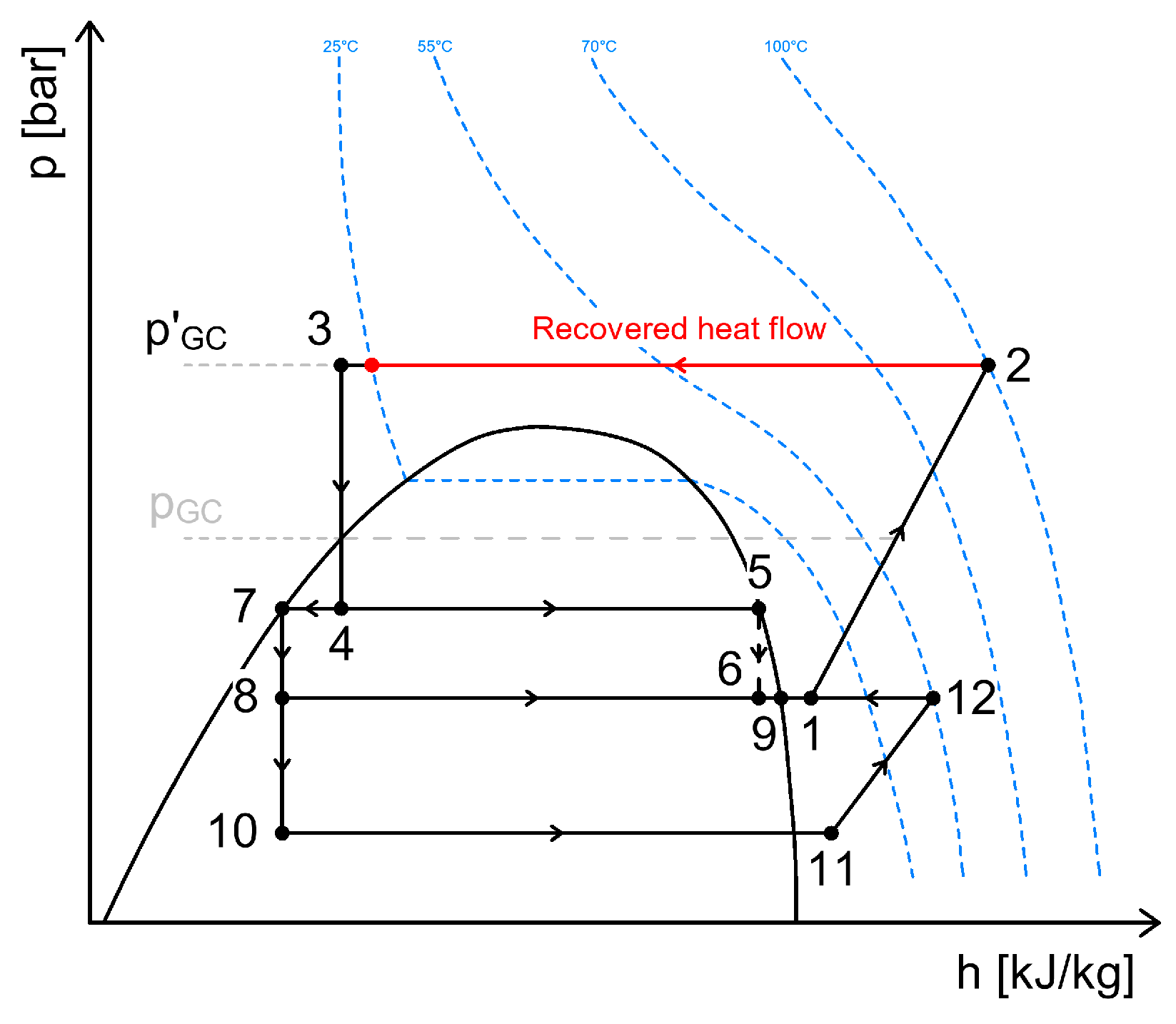 Inventions 10 00105 g020