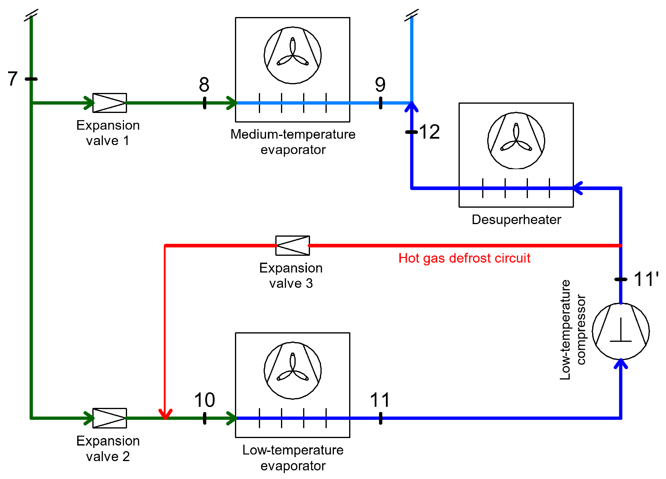 Inventions 10 00105 g024