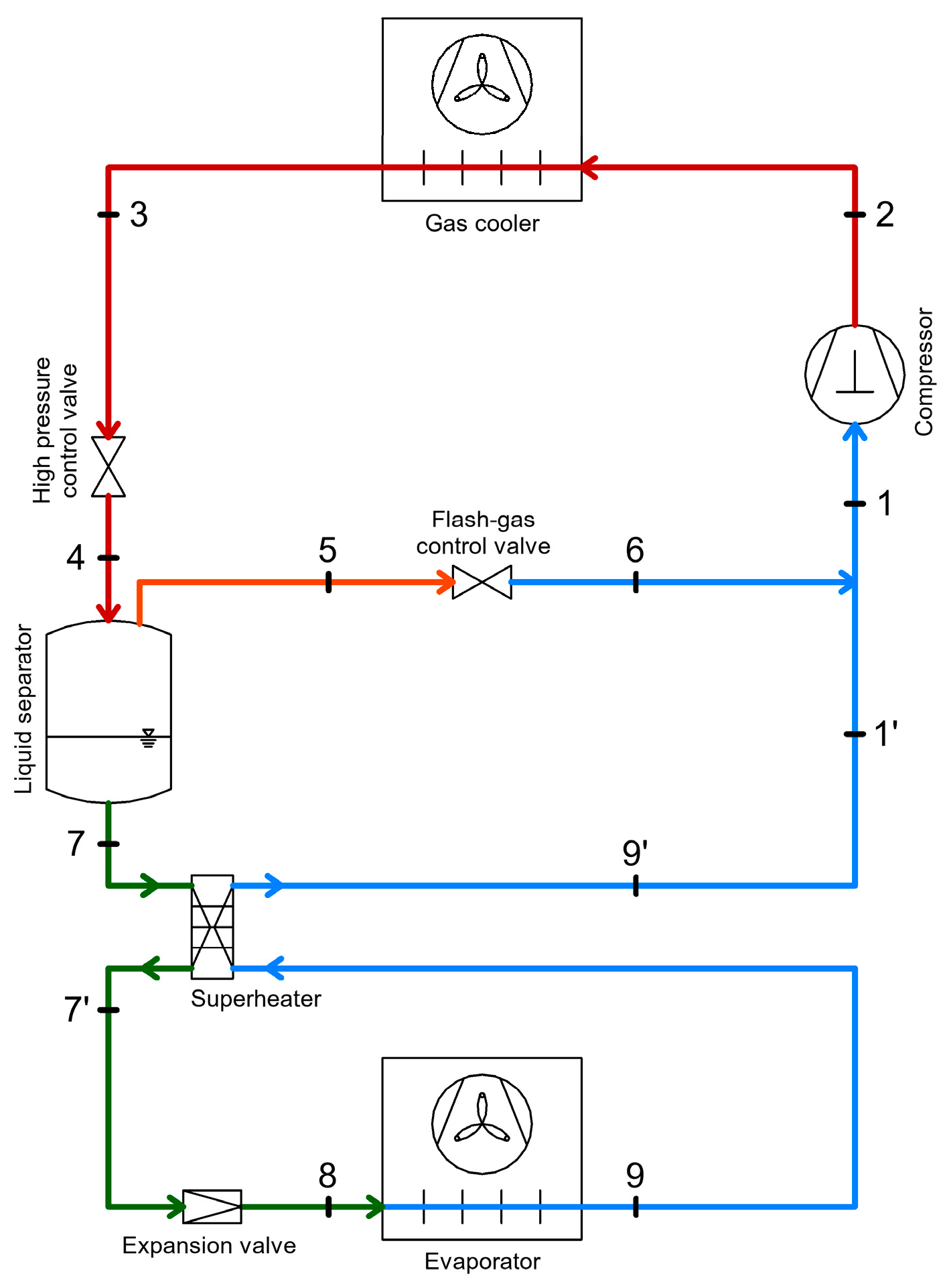 Inventions 10 00105 g031