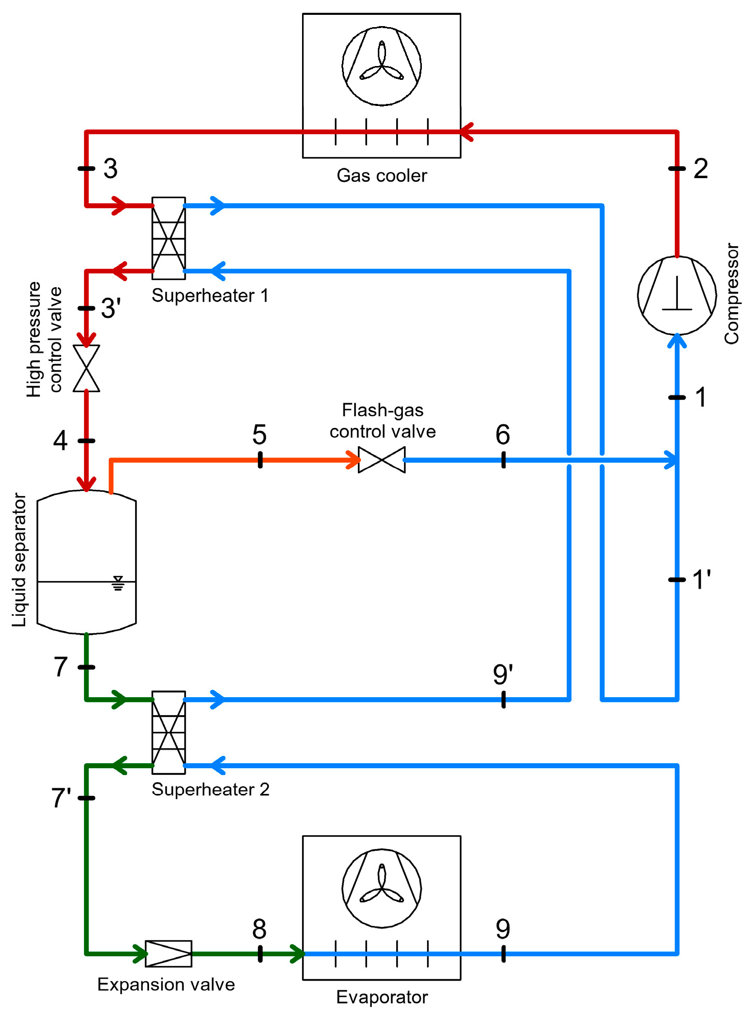 Inventions 10 00105 g033