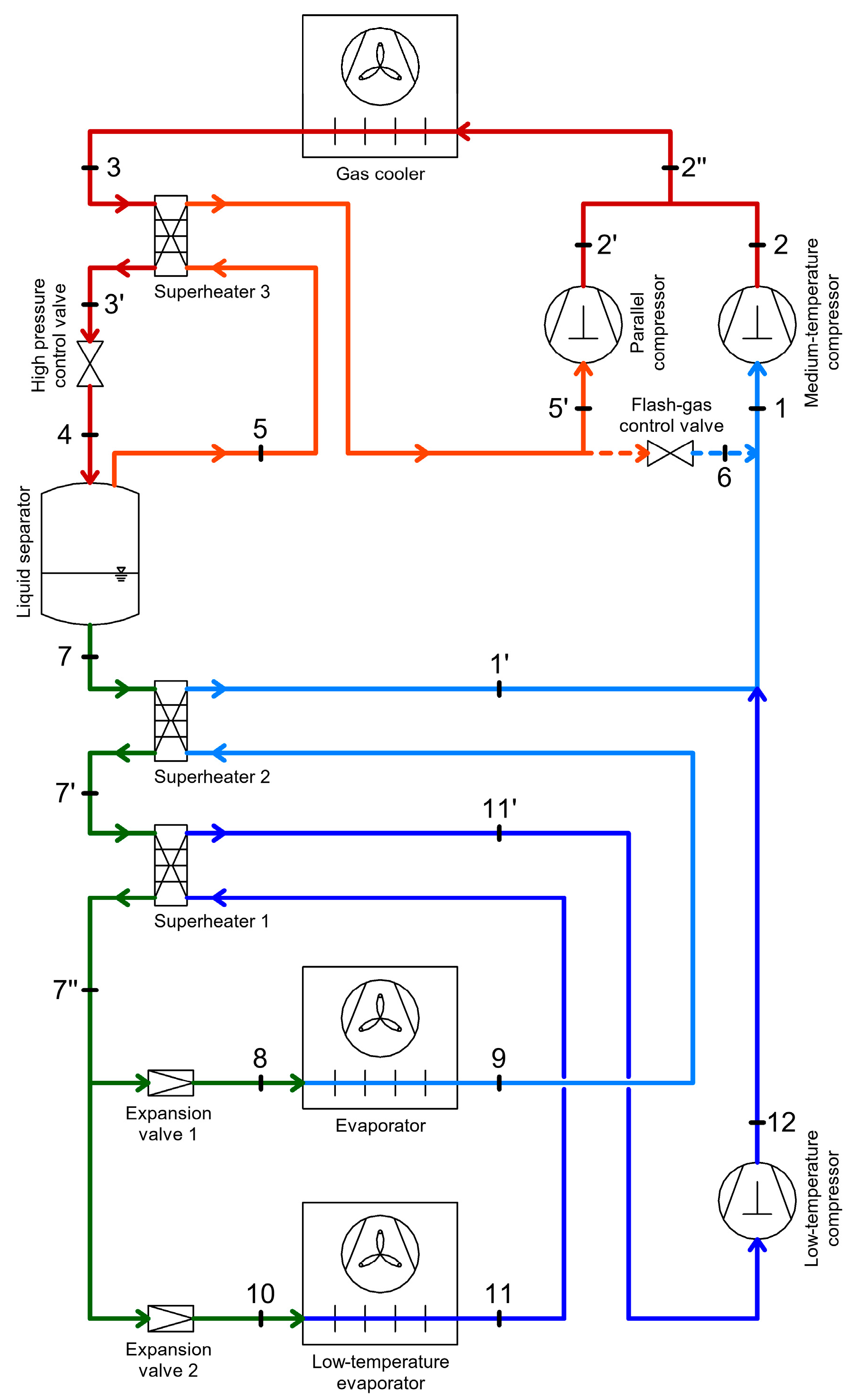 Inventions 10 00105 g035