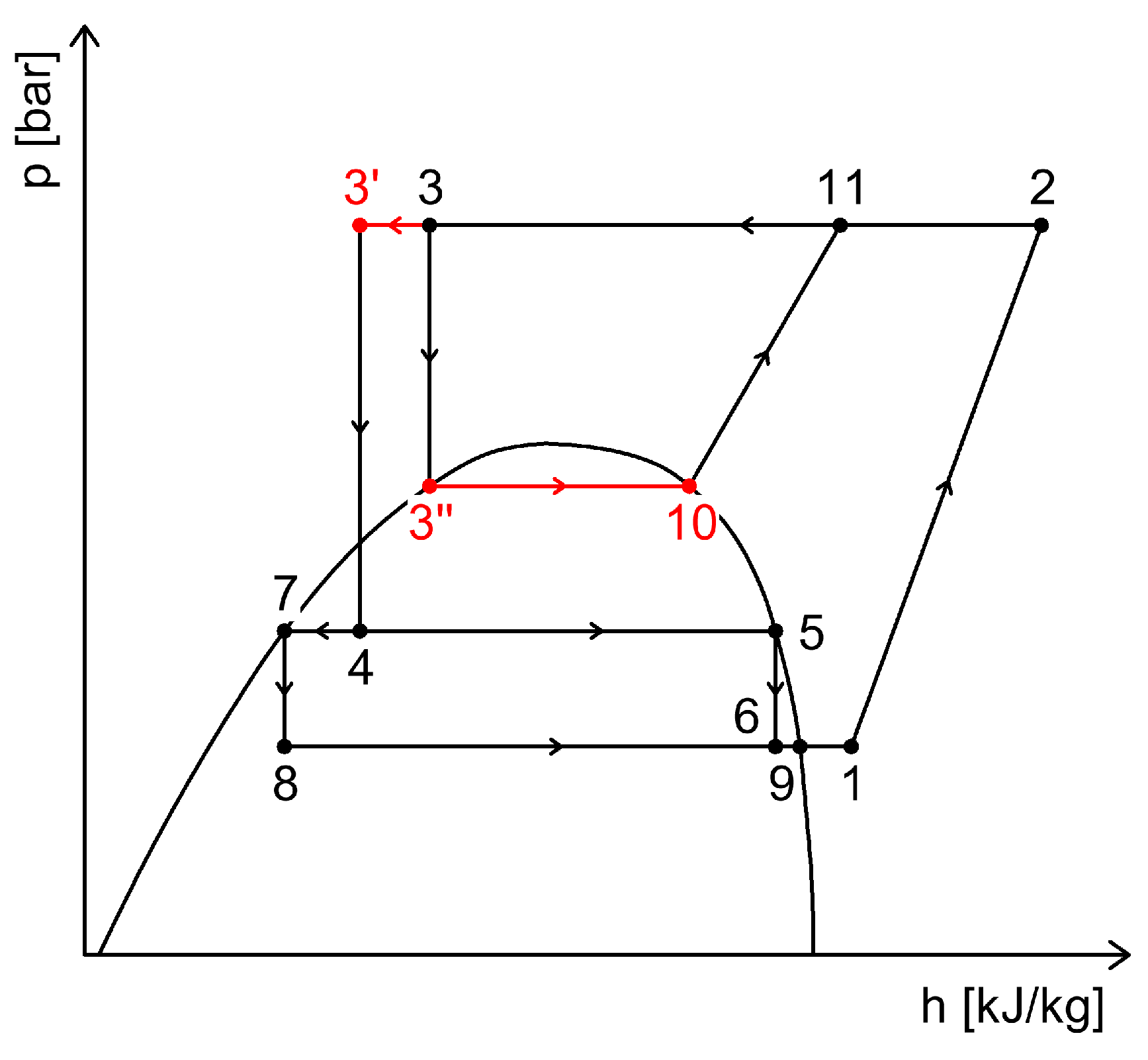 Inventions 10 00105 g038