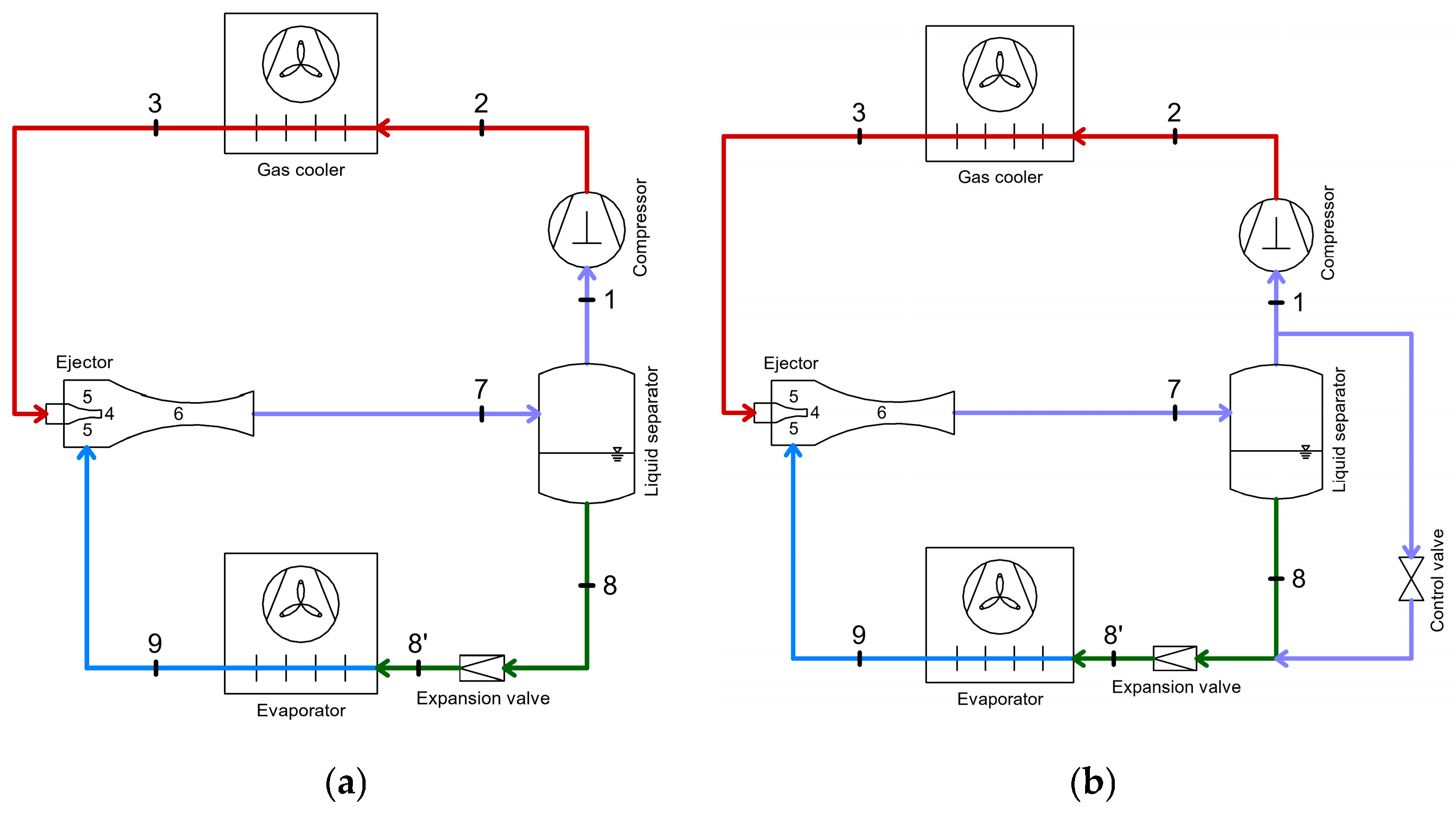 Inventions 10 00105 g040