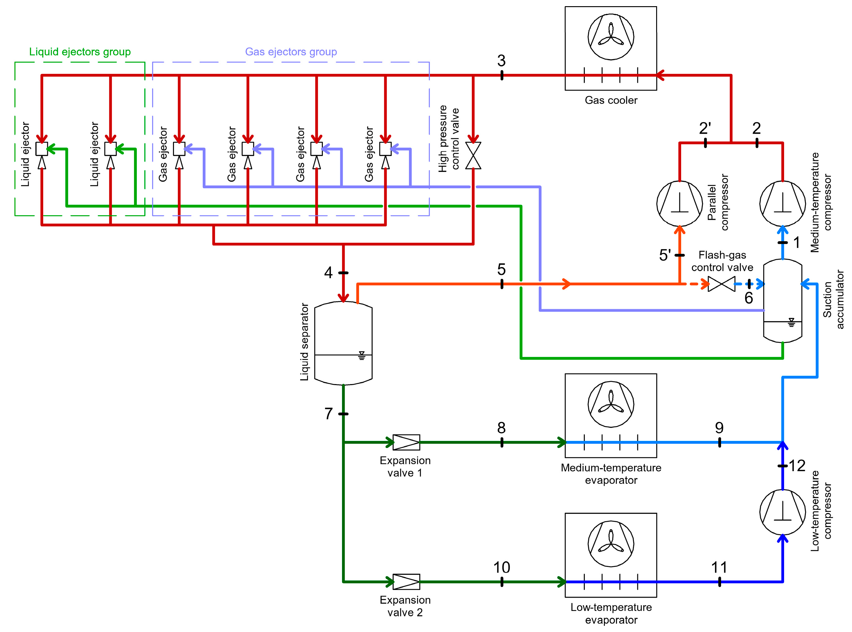 Inventions 10 00105 g041