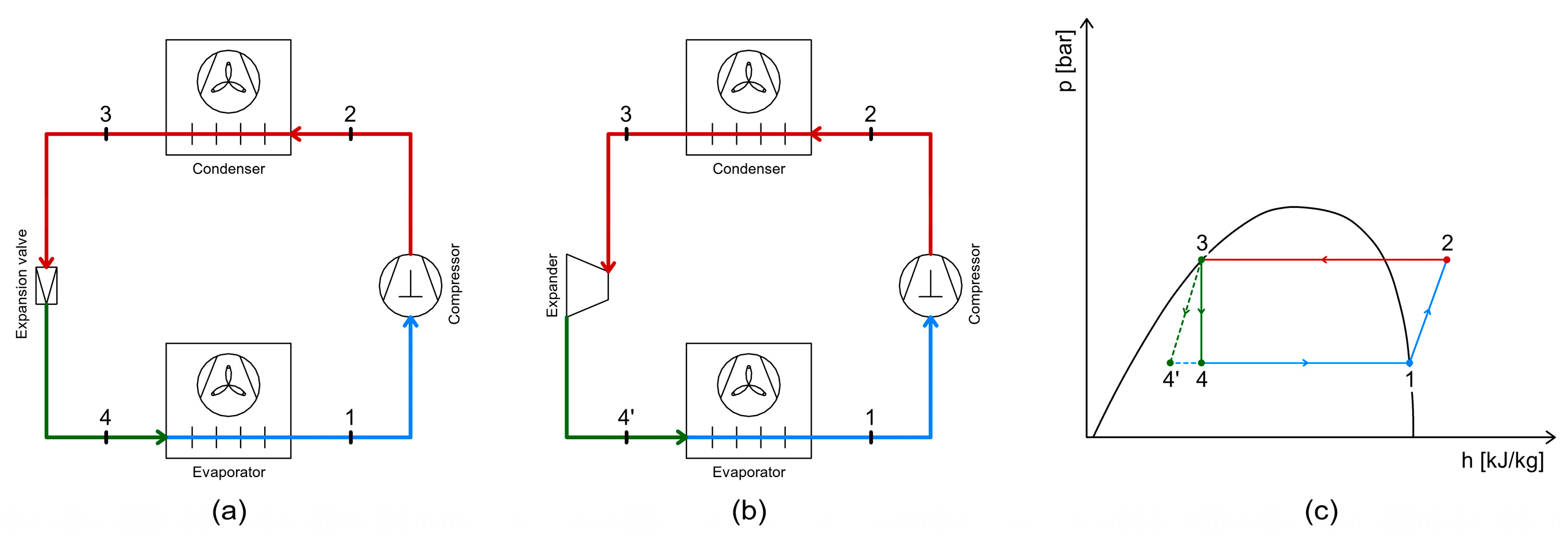 Inventions 10 00105 g043