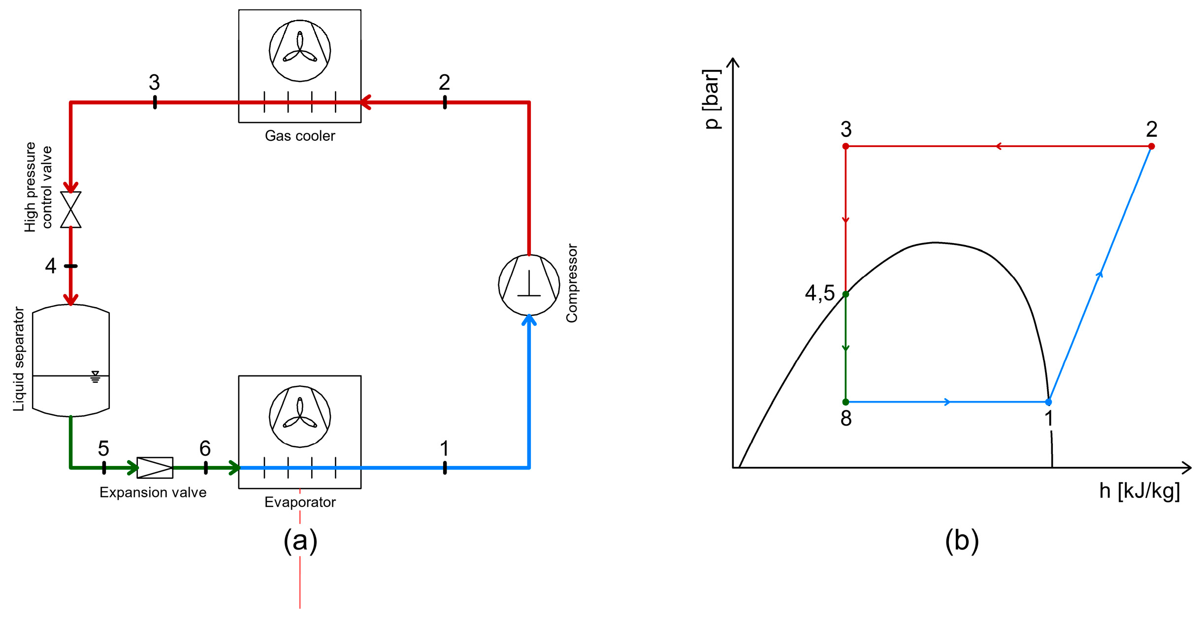 Inventions 10 00105 g044