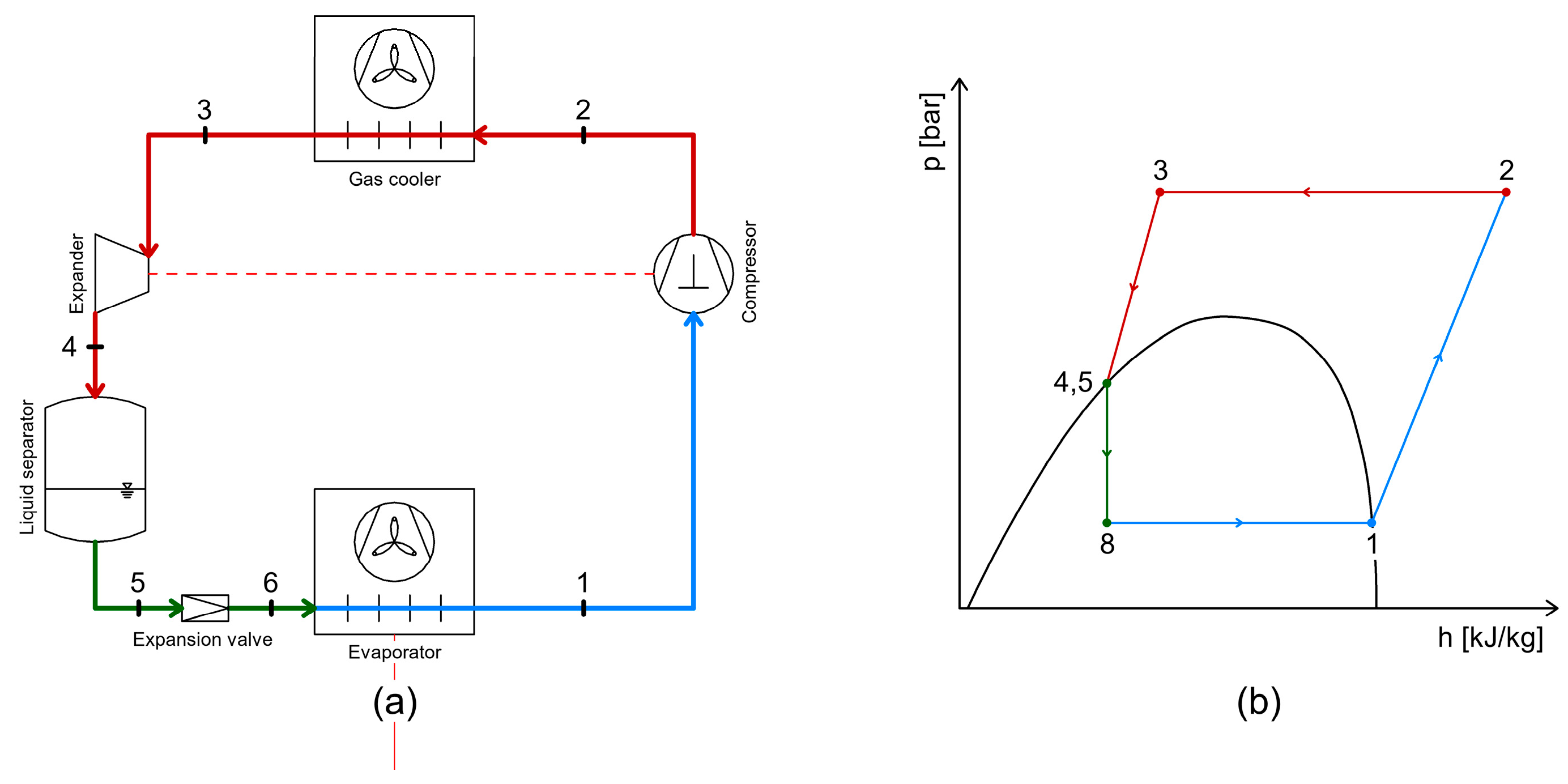 Inventions 10 00105 g045