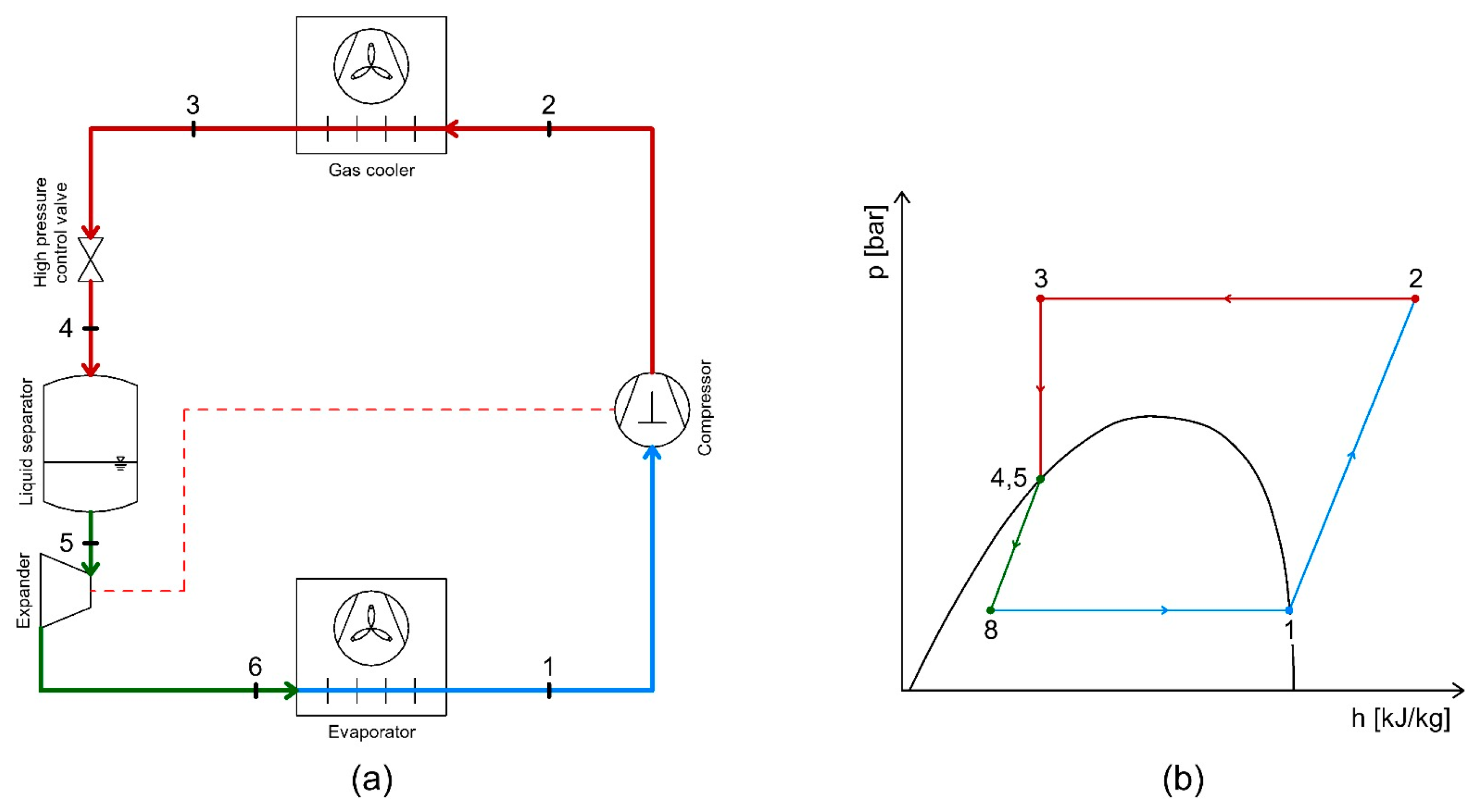 Inventions 10 00105 g046