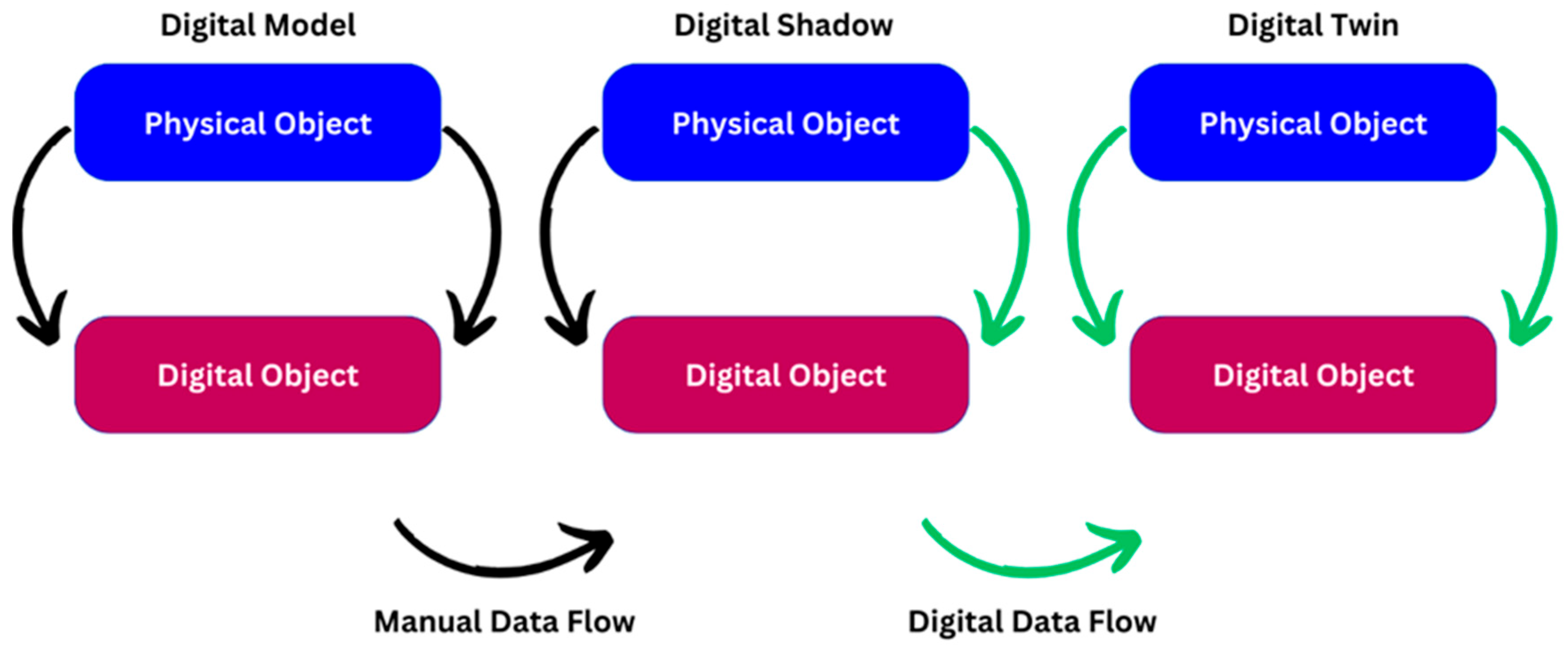 Inventions 10 00106 g002