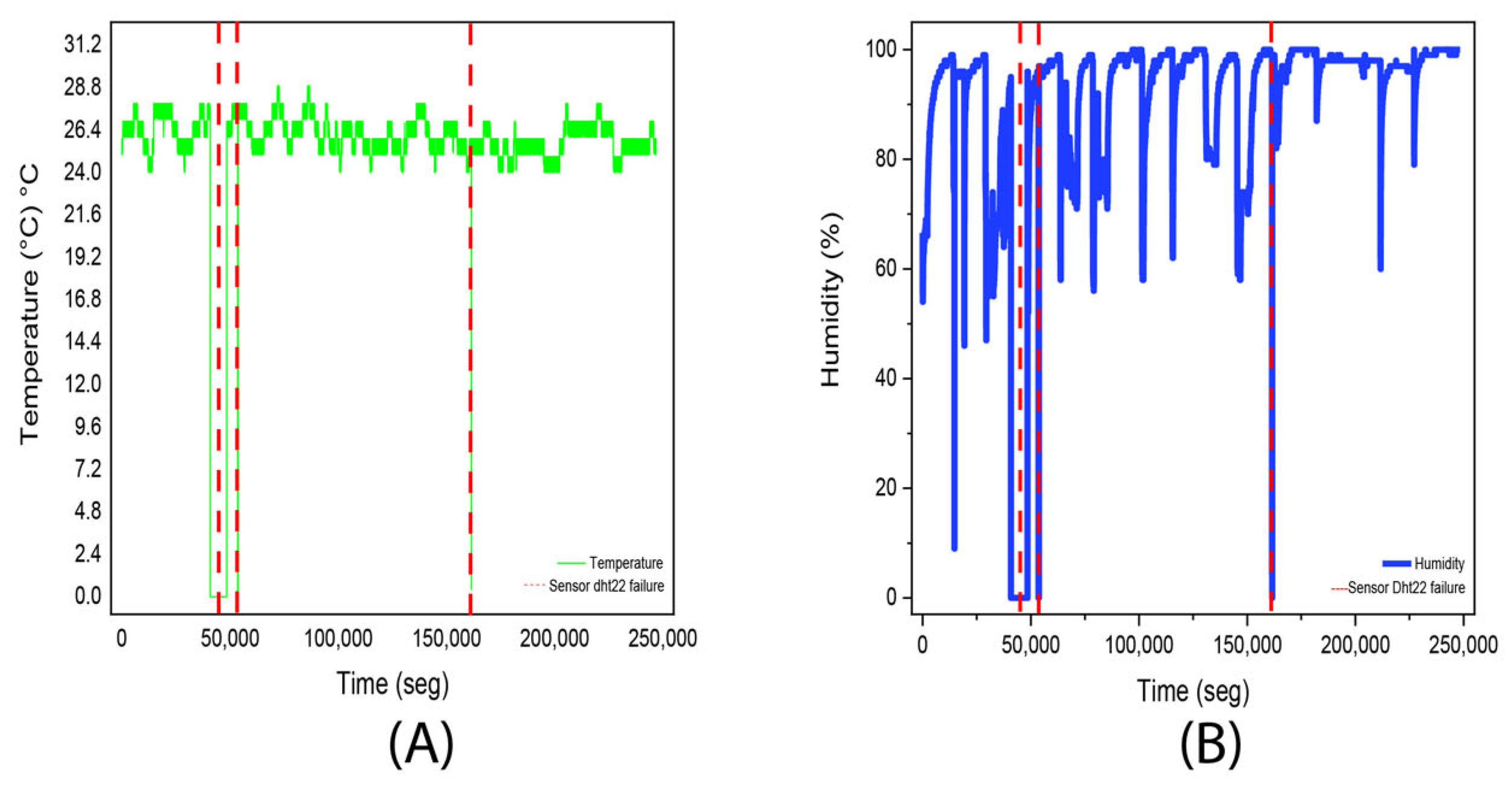 Inventions 10 00108 g006 Inventions 10 00108 g006