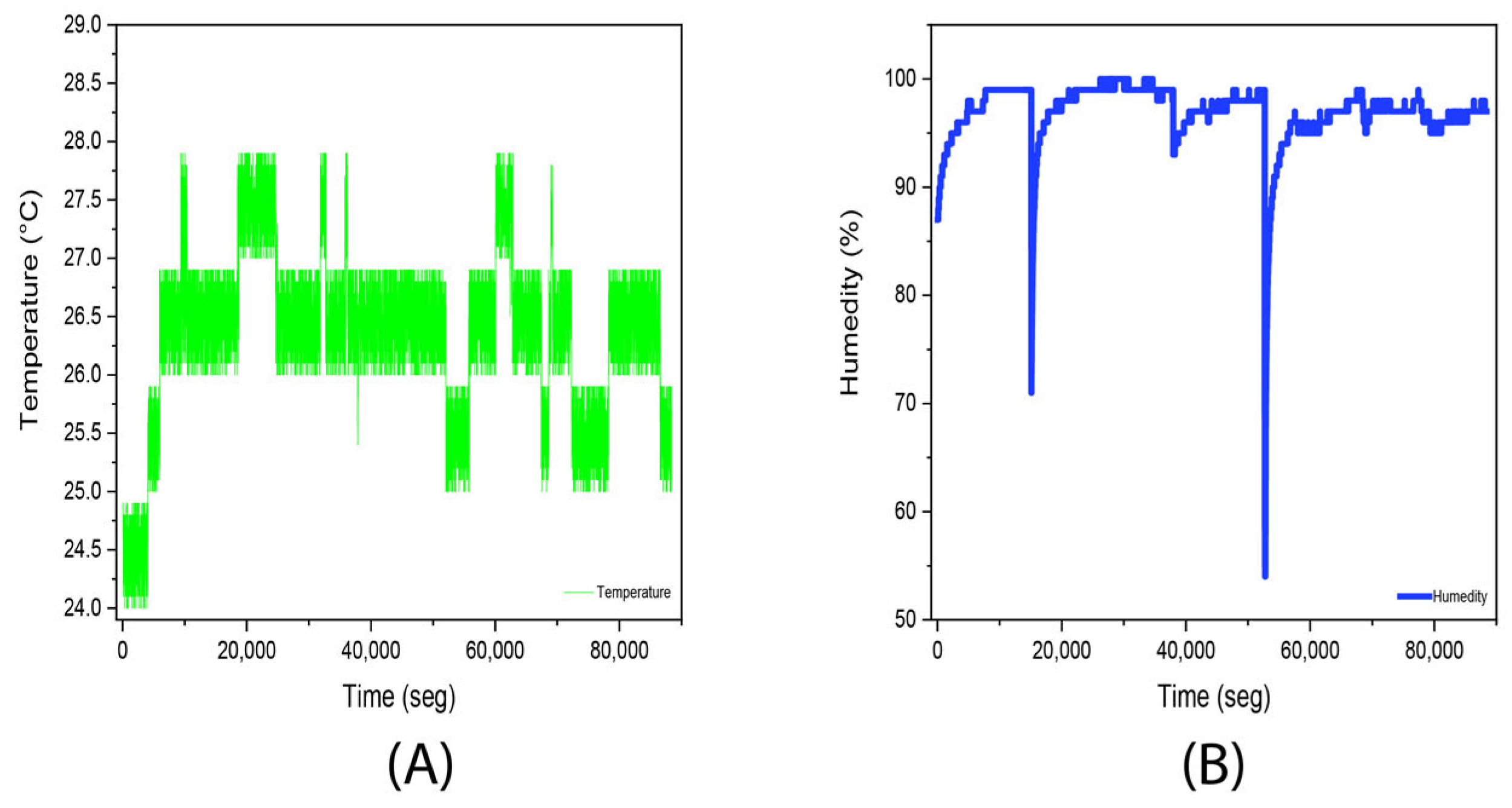 Inventions 10 00108 g009 Inventions 10 00108 g009