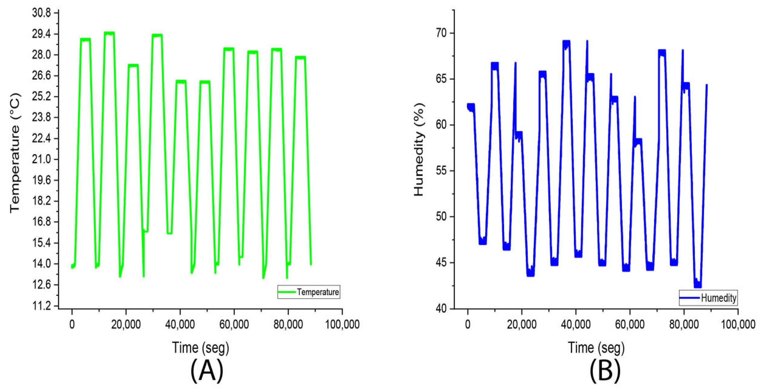 Inventions 10 00108 g010 Inventions 10 00108 g010