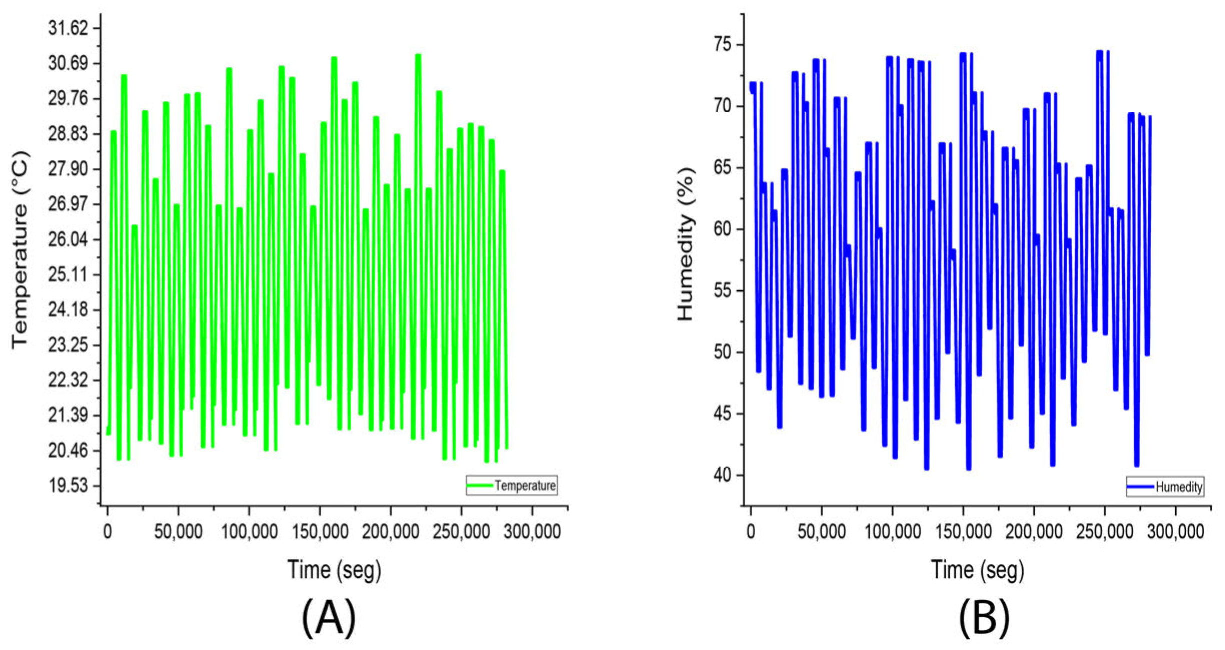 Inventions 10 00108 g013 Inventions 10 00108 g013