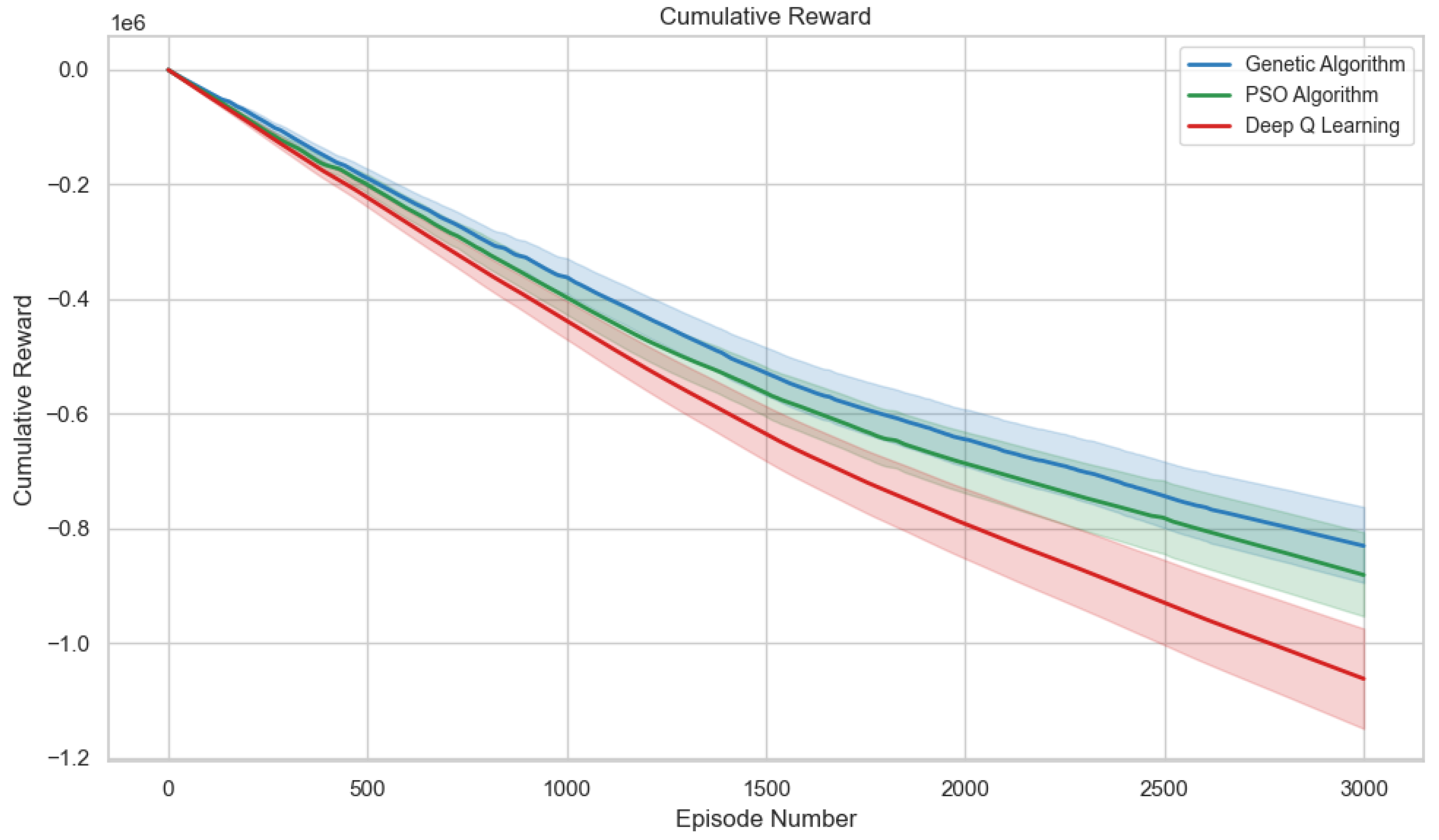 Inventions 10 00110 g006