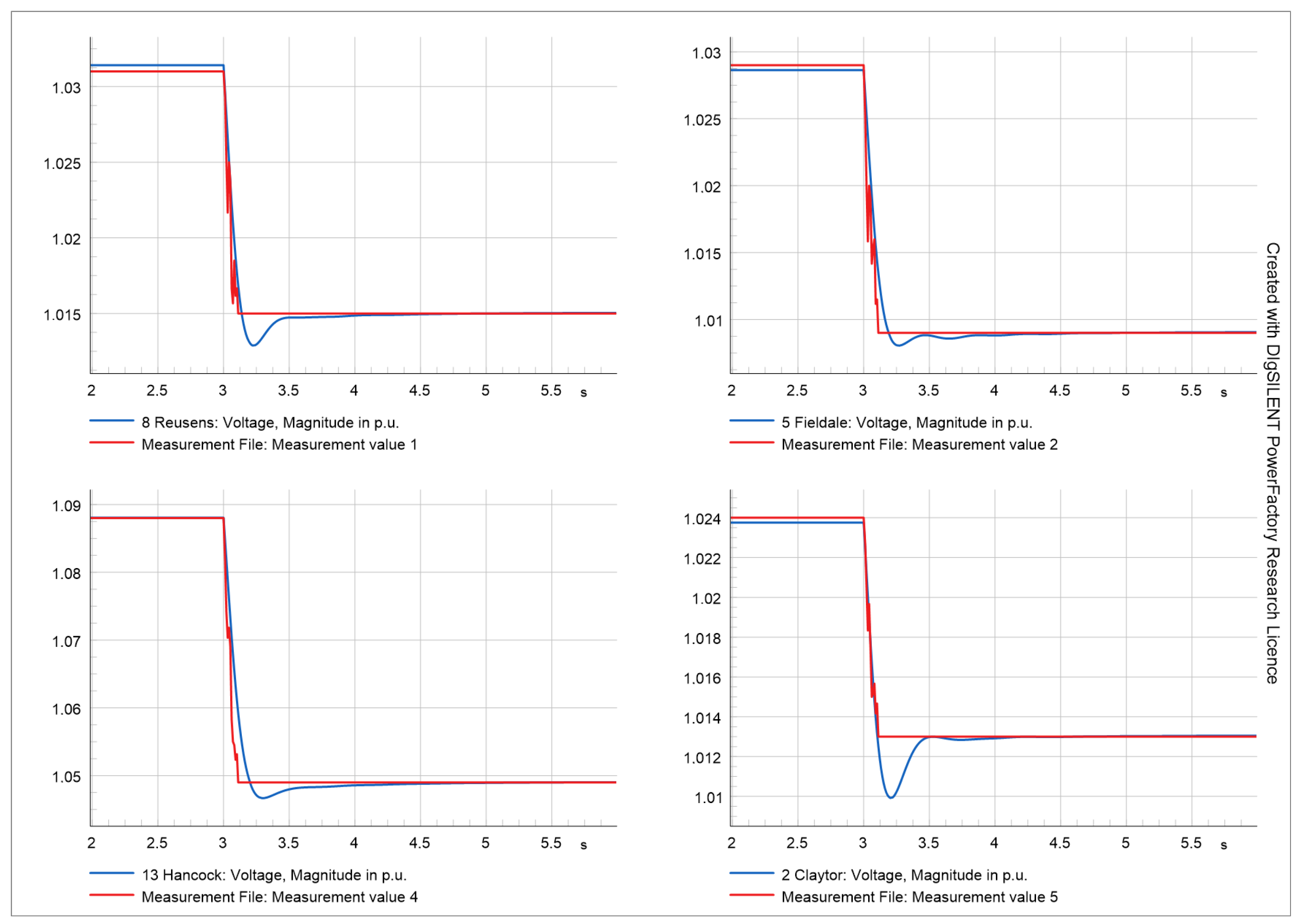 Inventions 10 00110 g007