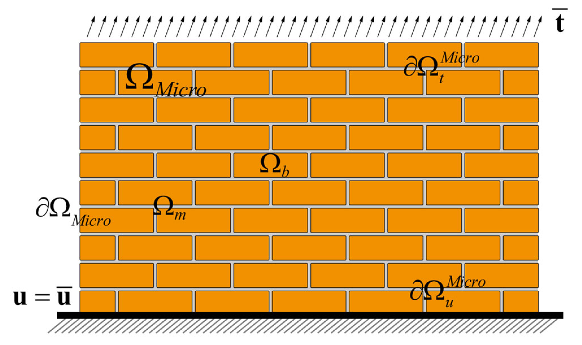 Inventions 10 00111 g001