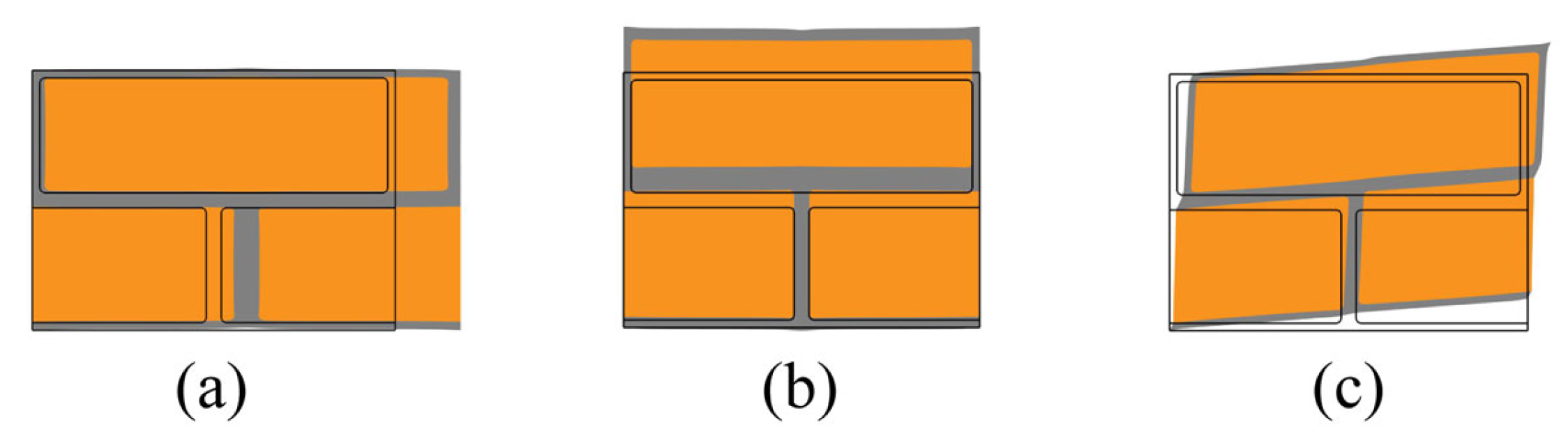 Inventions 10 00111 g004