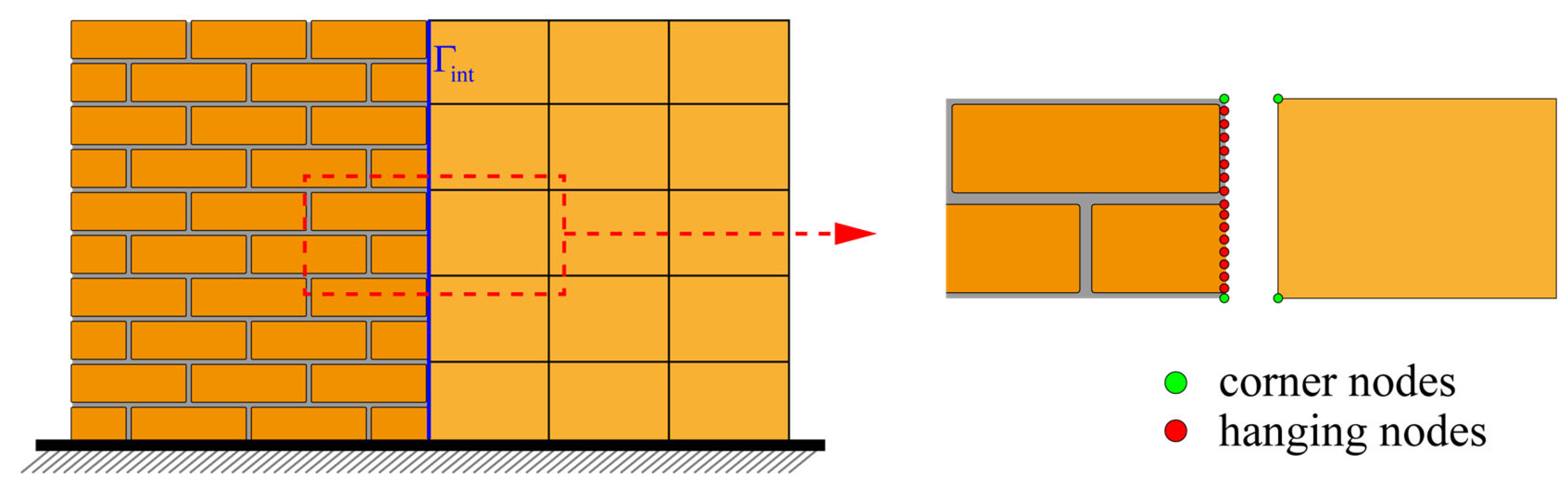 Inventions 10 00111 g005