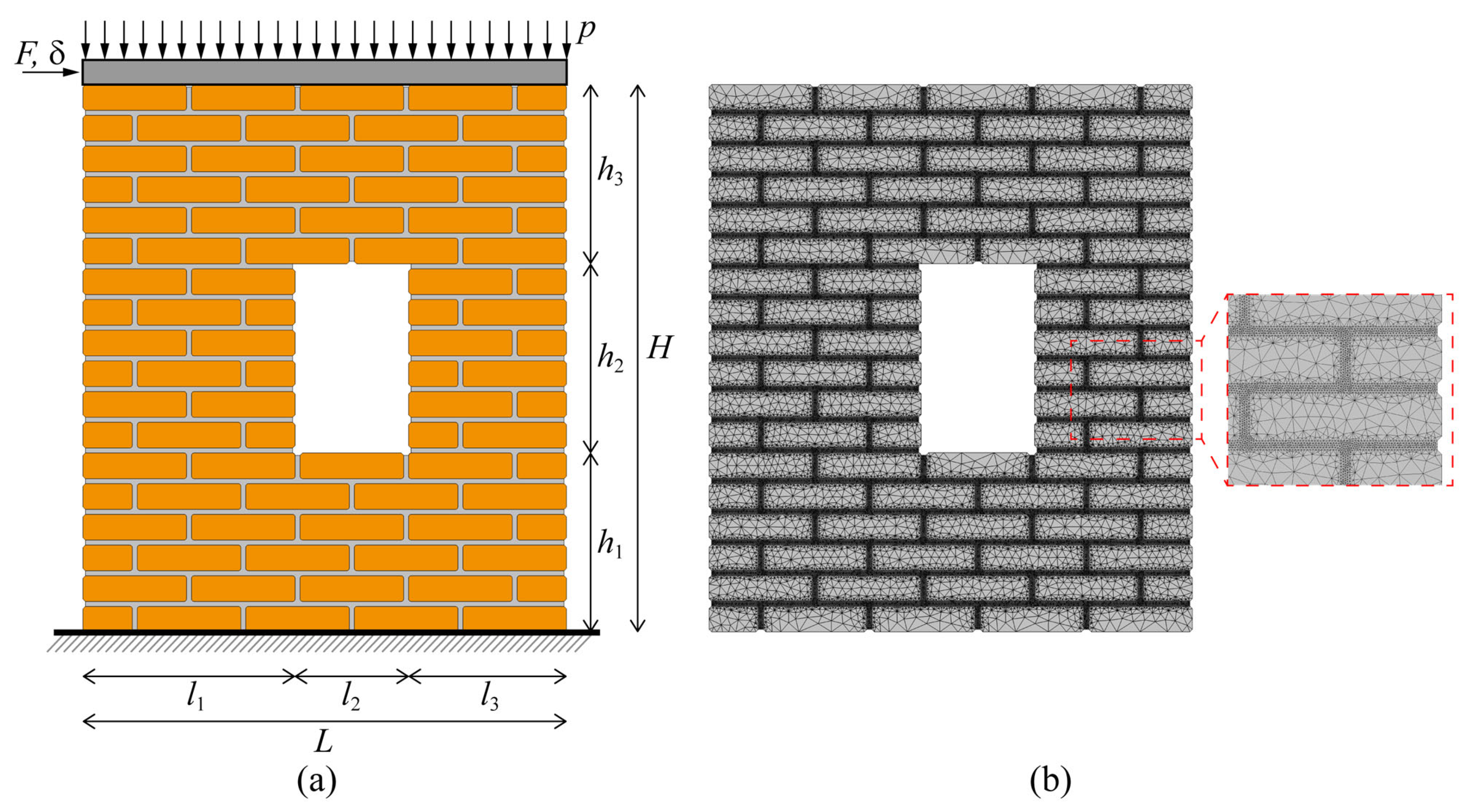 Inventions 10 00111 g009