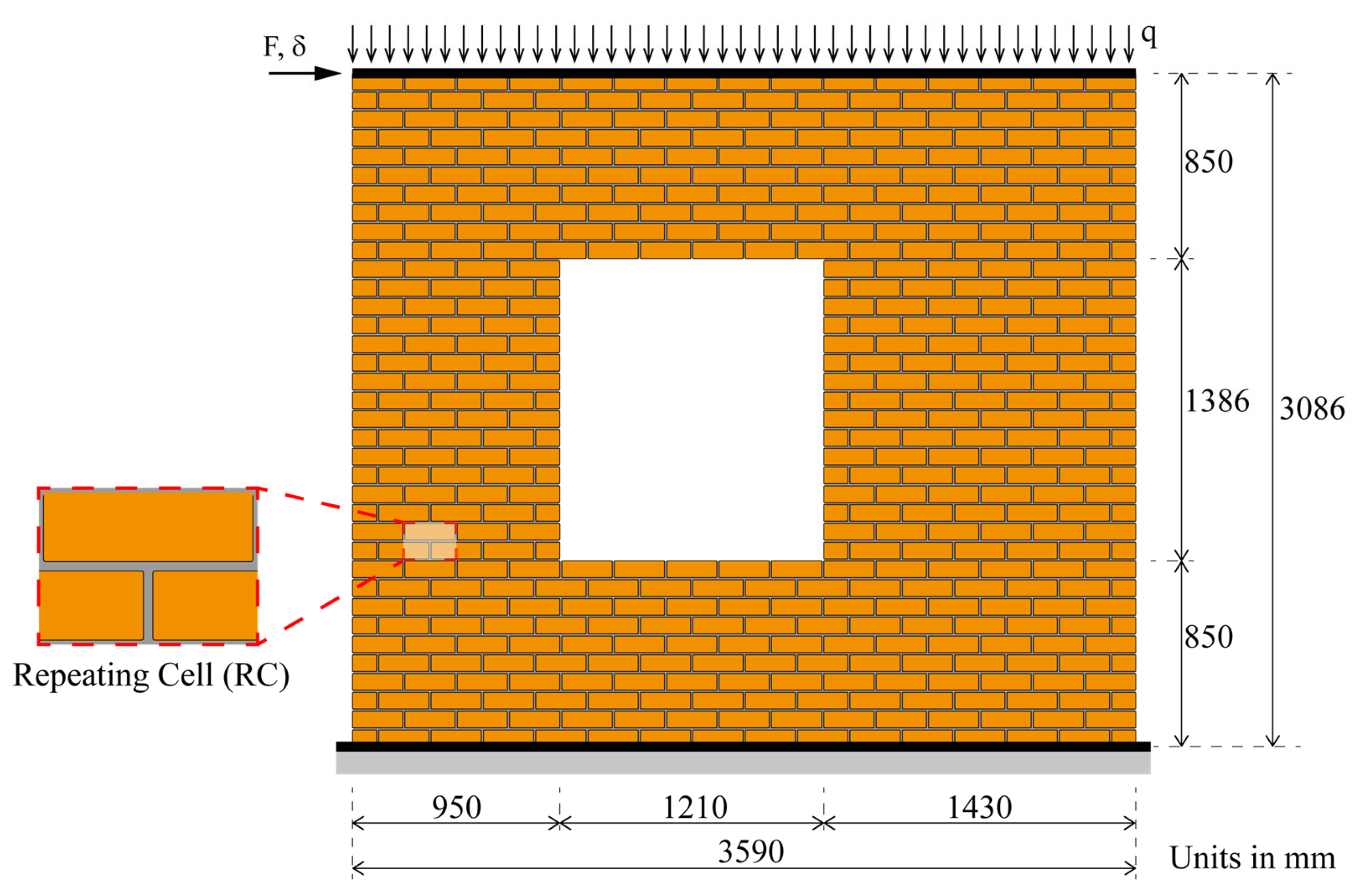Inventions 10 00111 g012