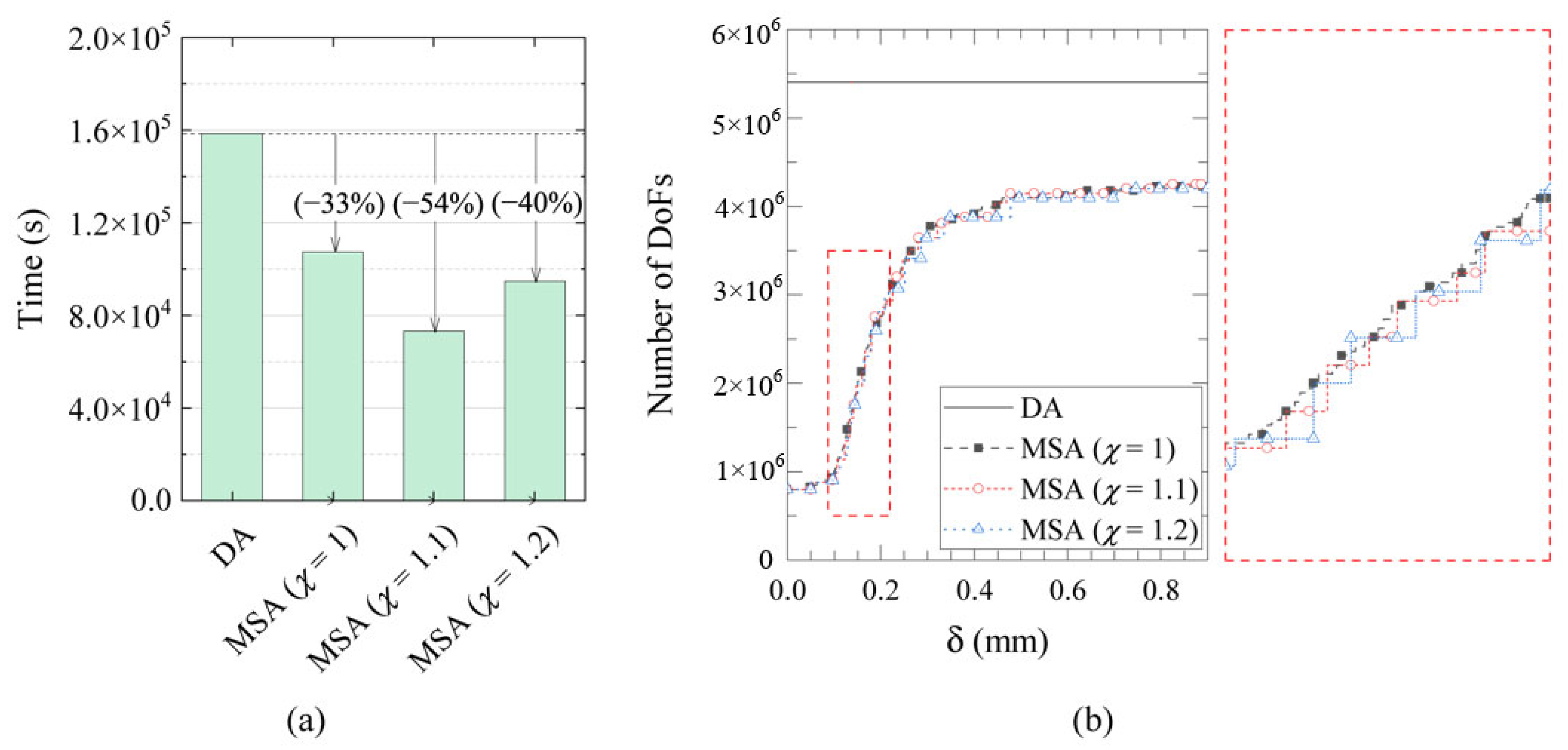 Inventions 10 00111 g016