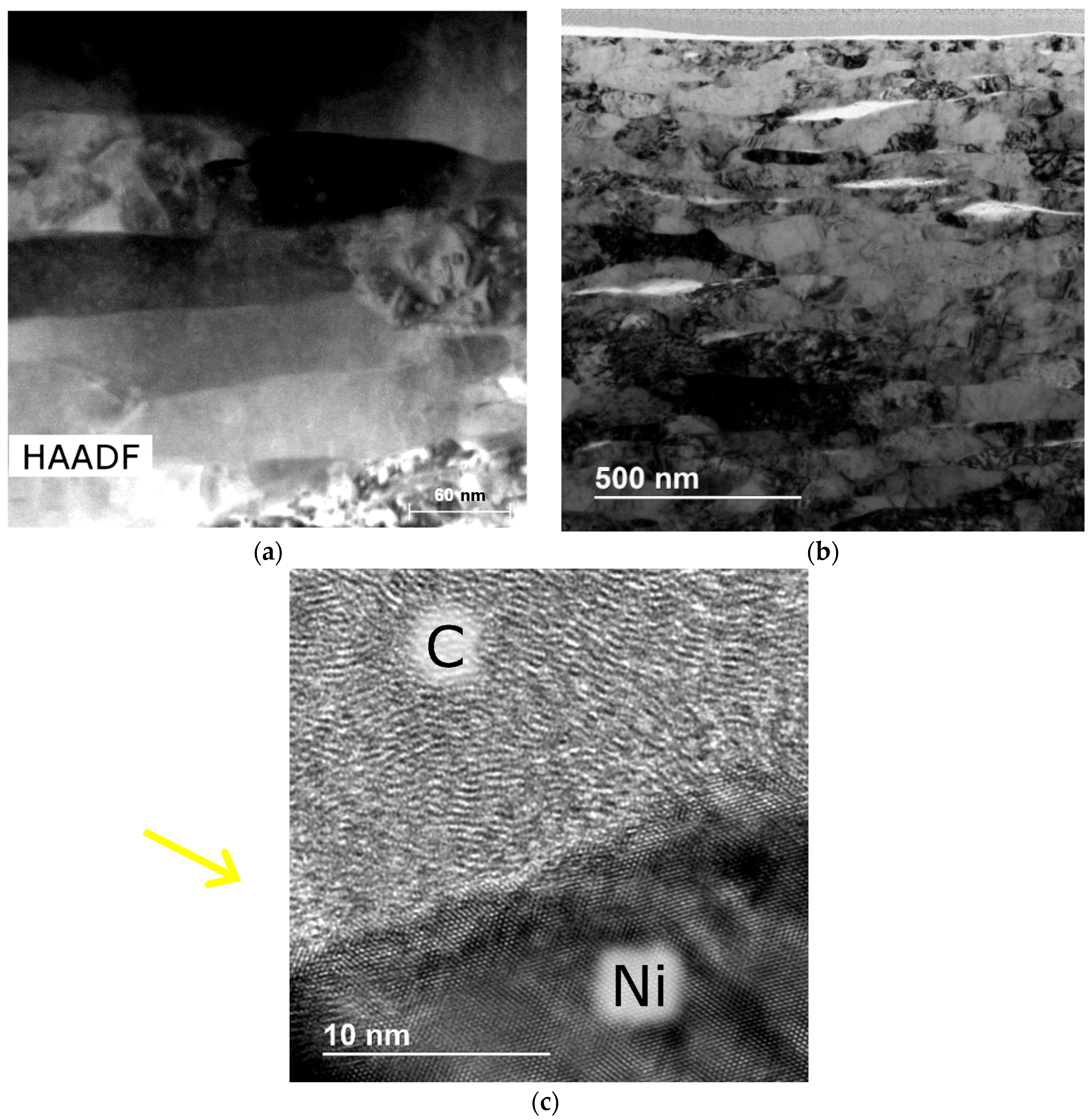 Inventions 11 00001 g002