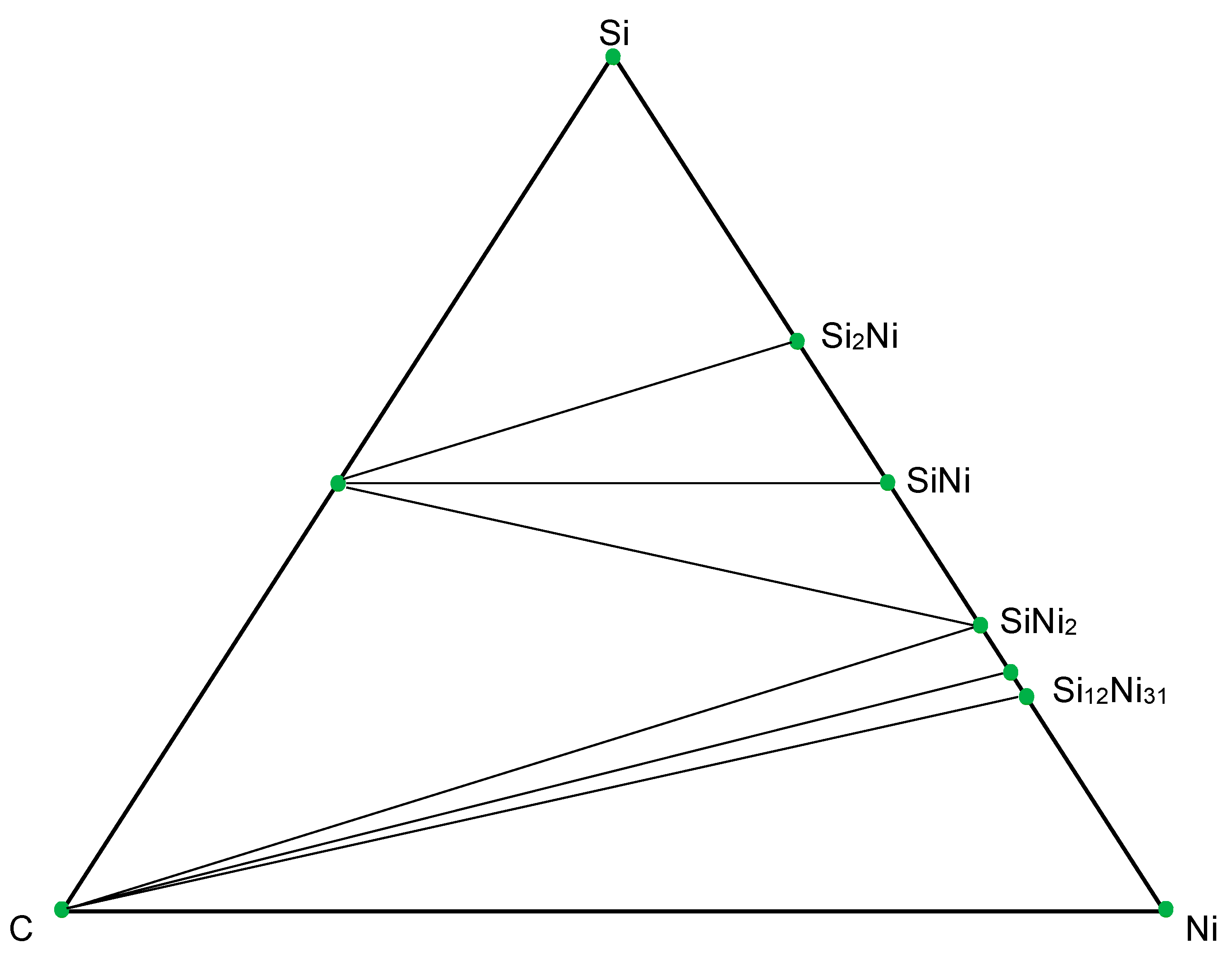 Inventions 11 00001 g006