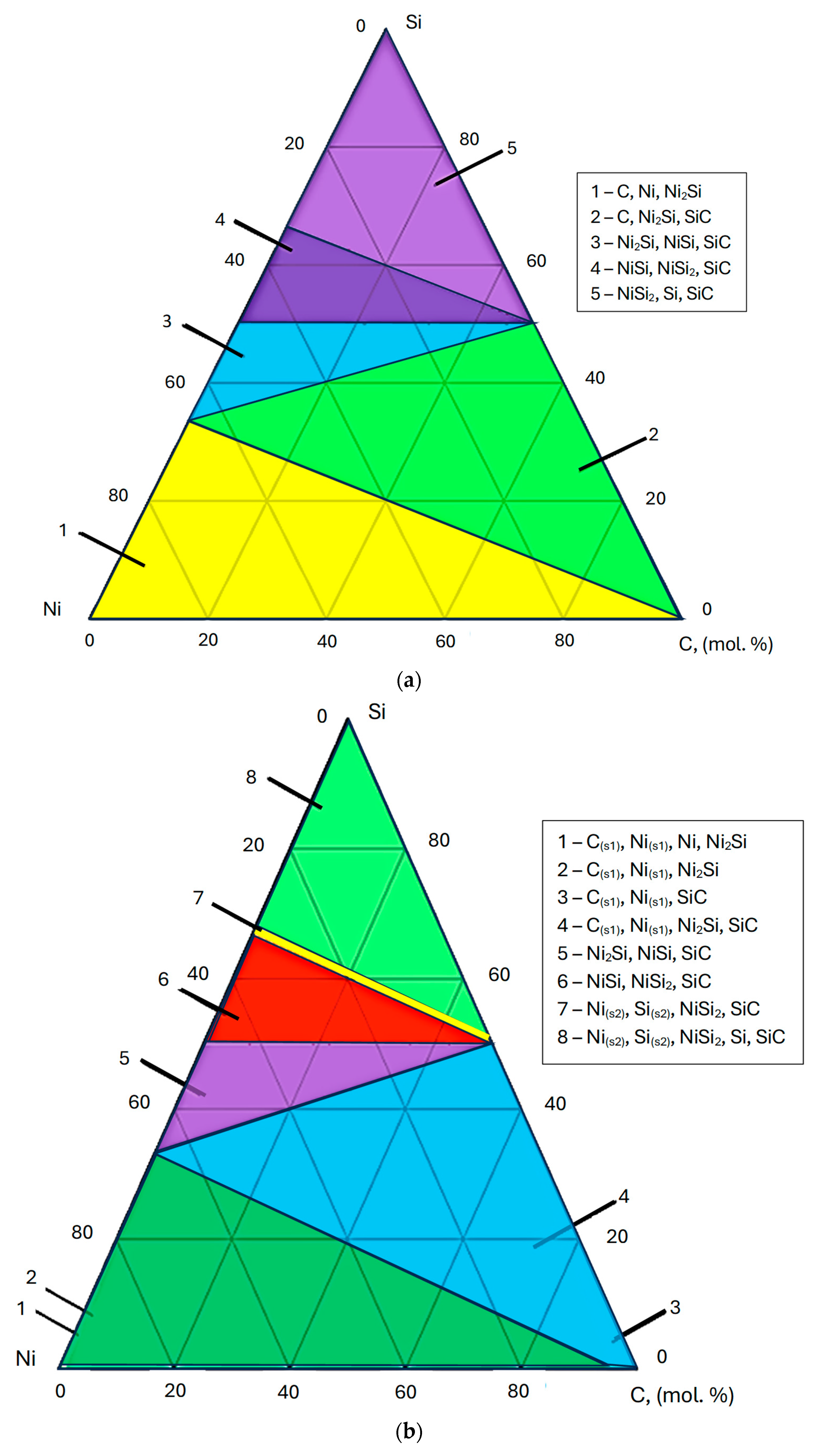 Inventions 11 00001 g007