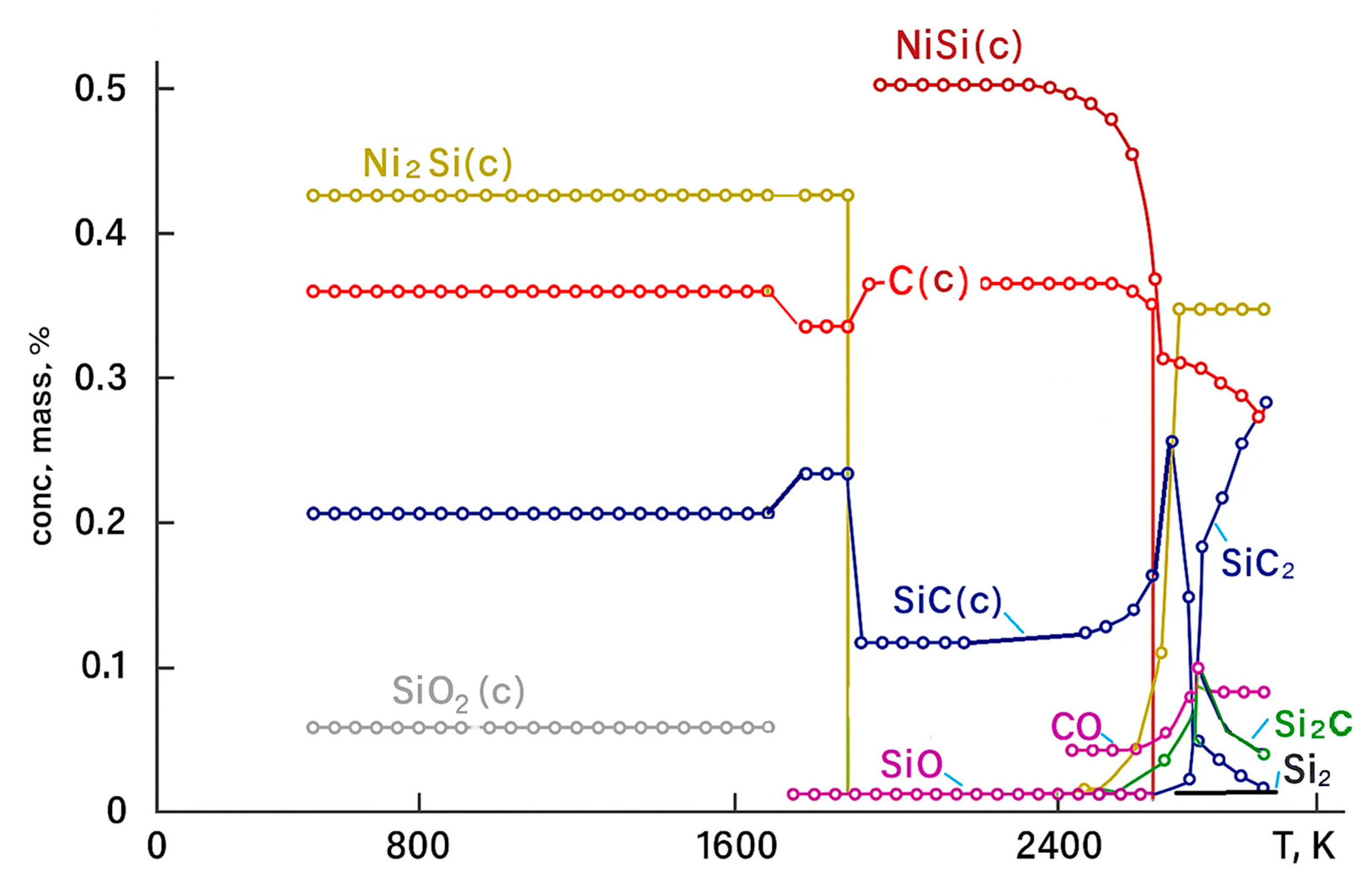 Inventions 11 00001 g008