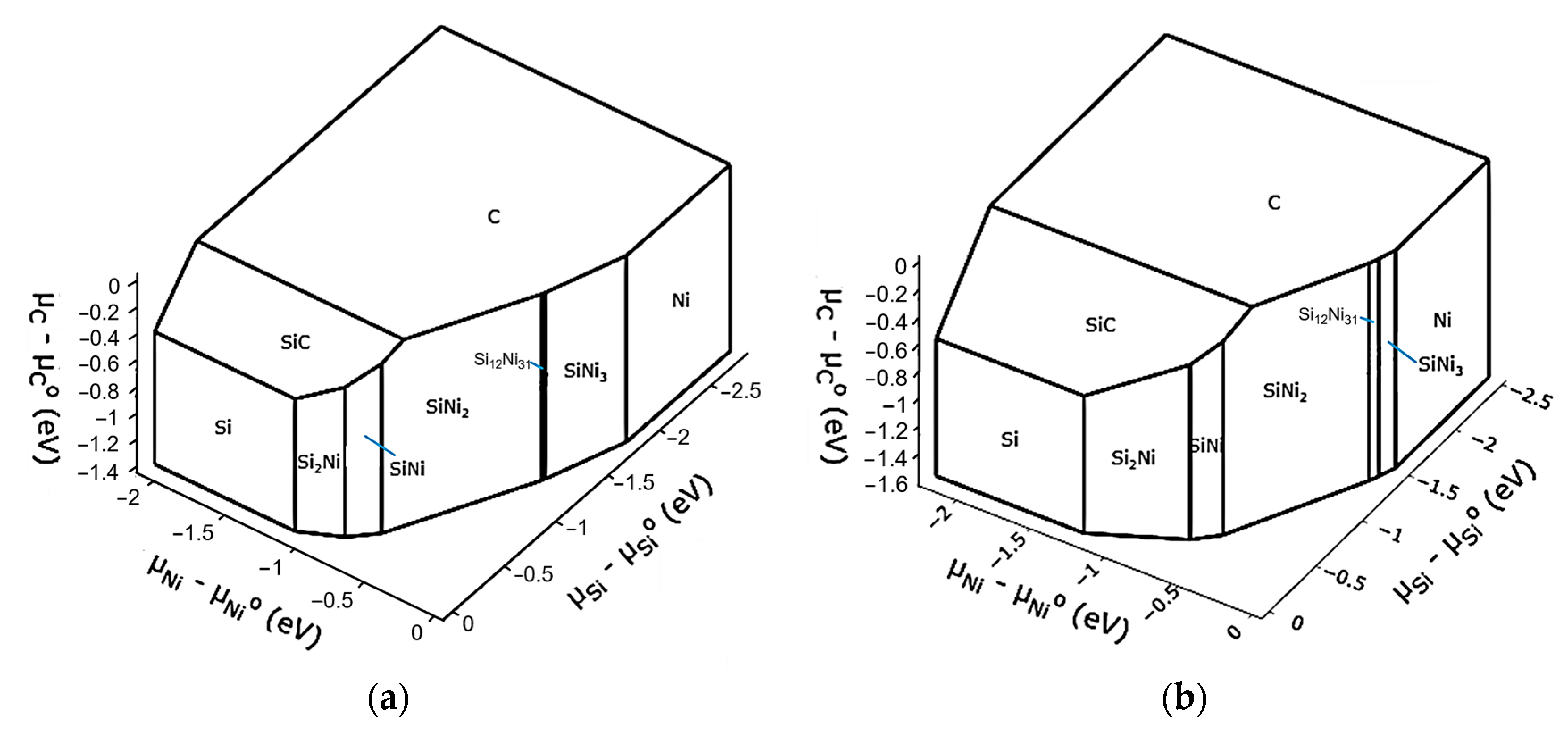 Inventions 11 00001 g009