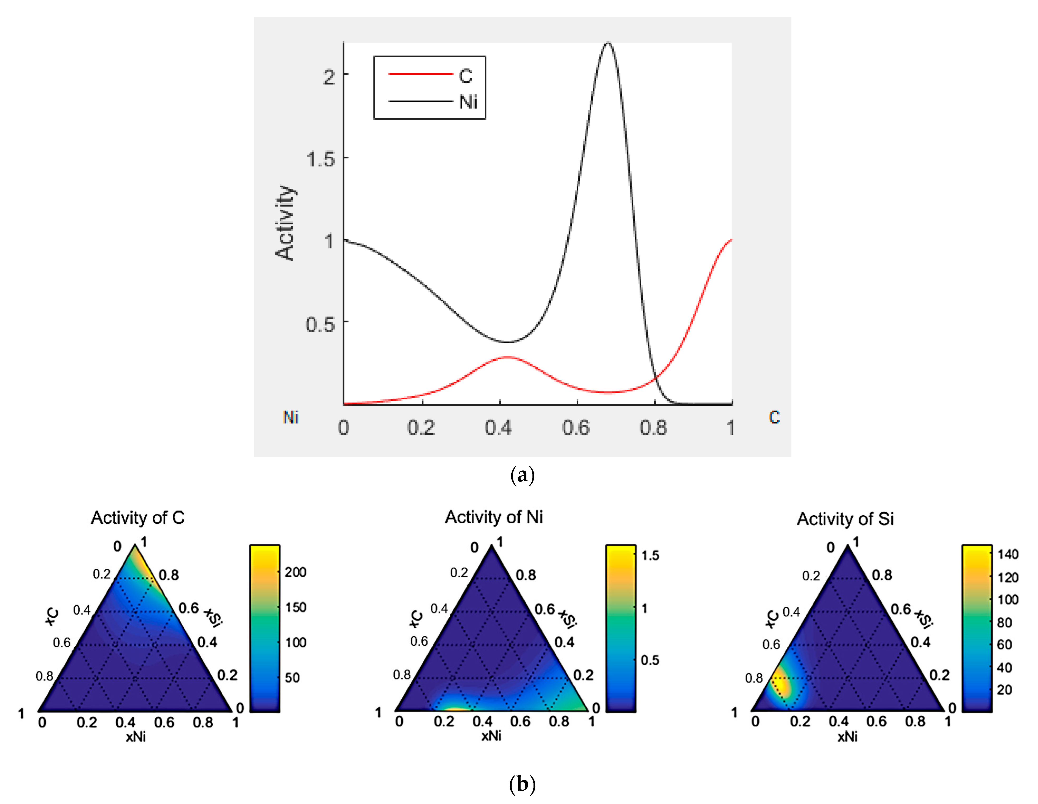 Inventions 11 00001 g010