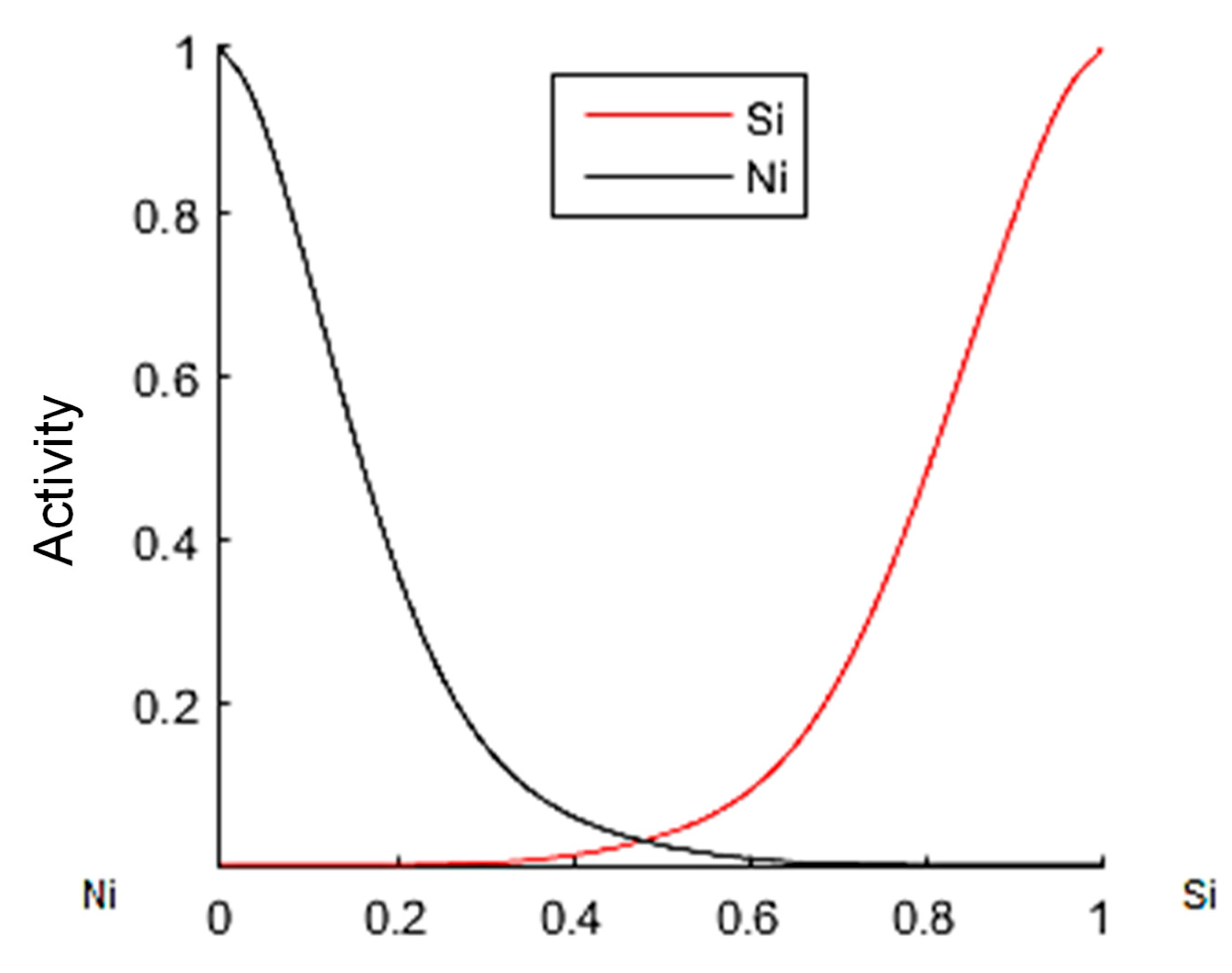 Inventions 11 00001 g011