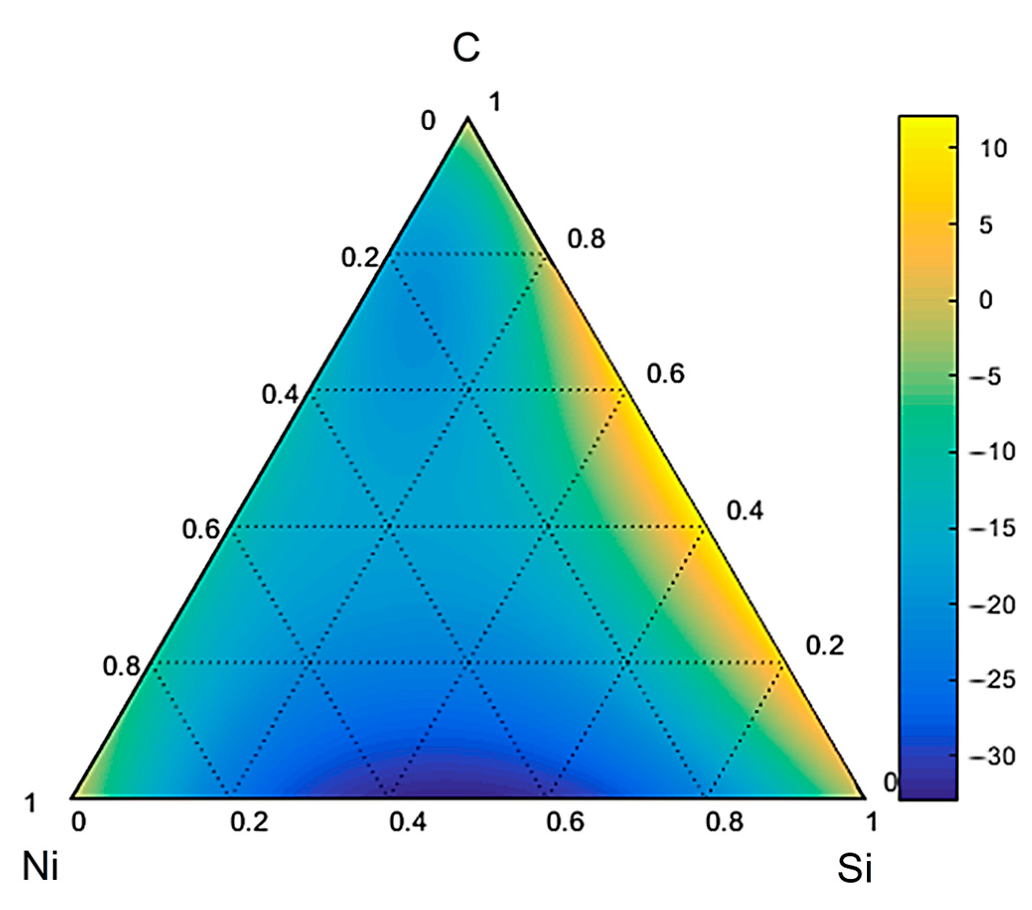 Inventions 11 00001 g012