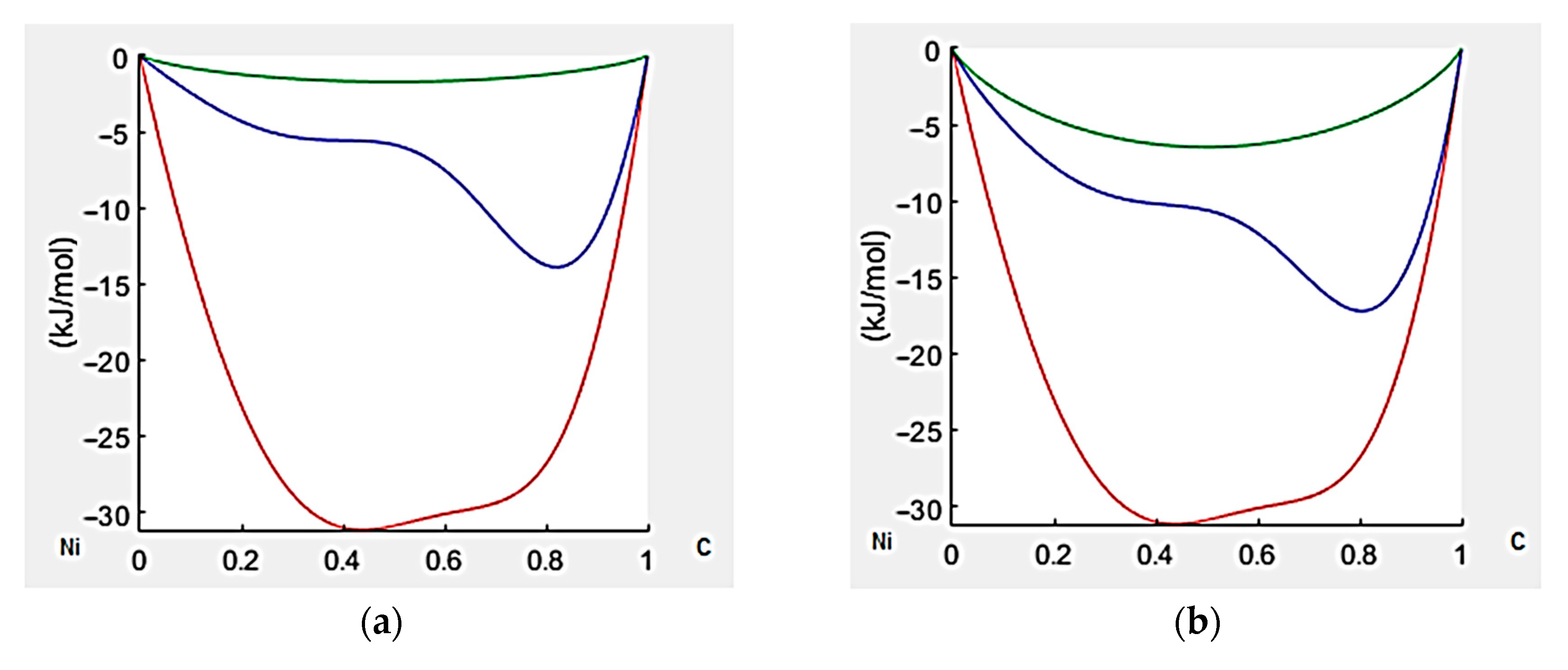 Inventions 11 00001 g014