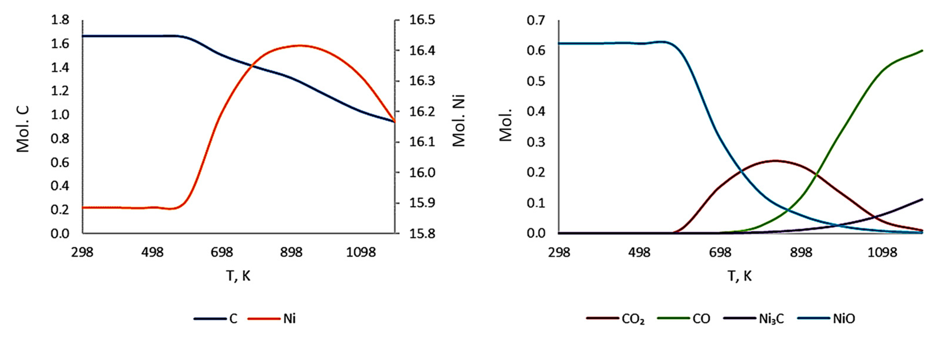 Inventions 11 00001 g015