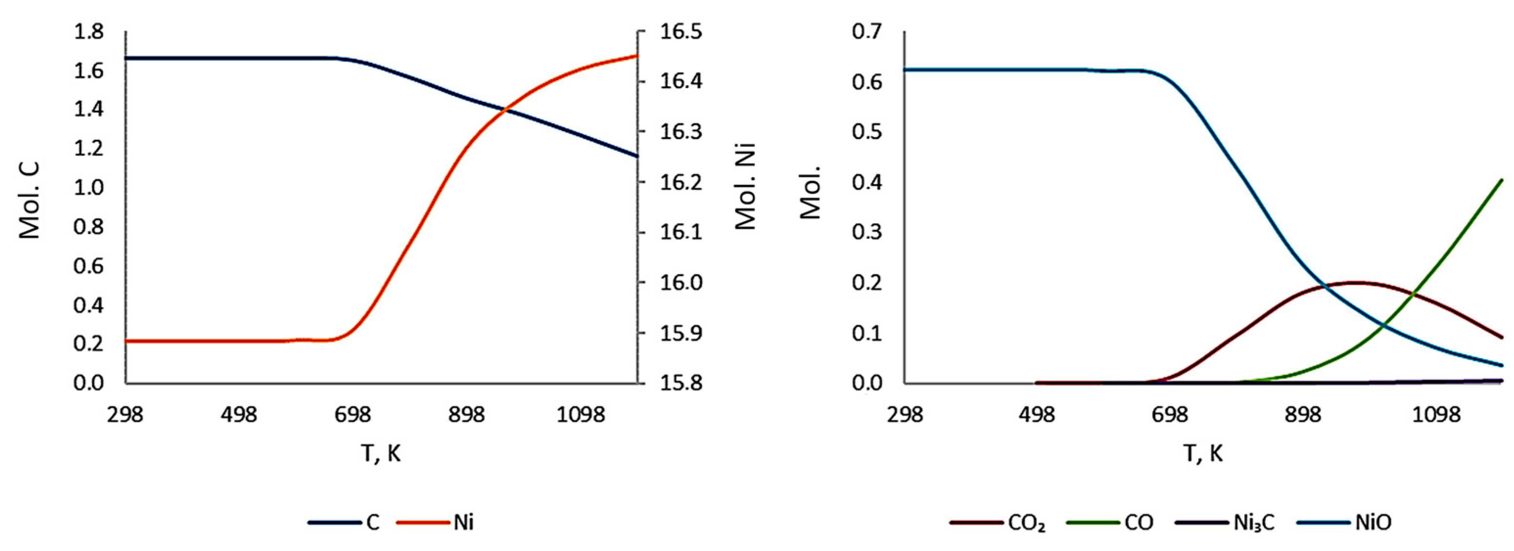 Inventions 11 00001 g016