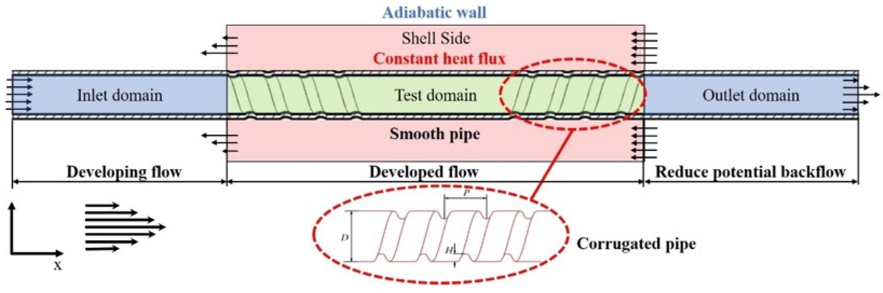 Inventions 11 00005 g001