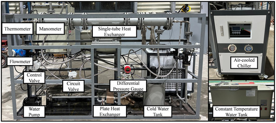 Heat Transfer Enhancement and Flow Resistance Characteristics in a
