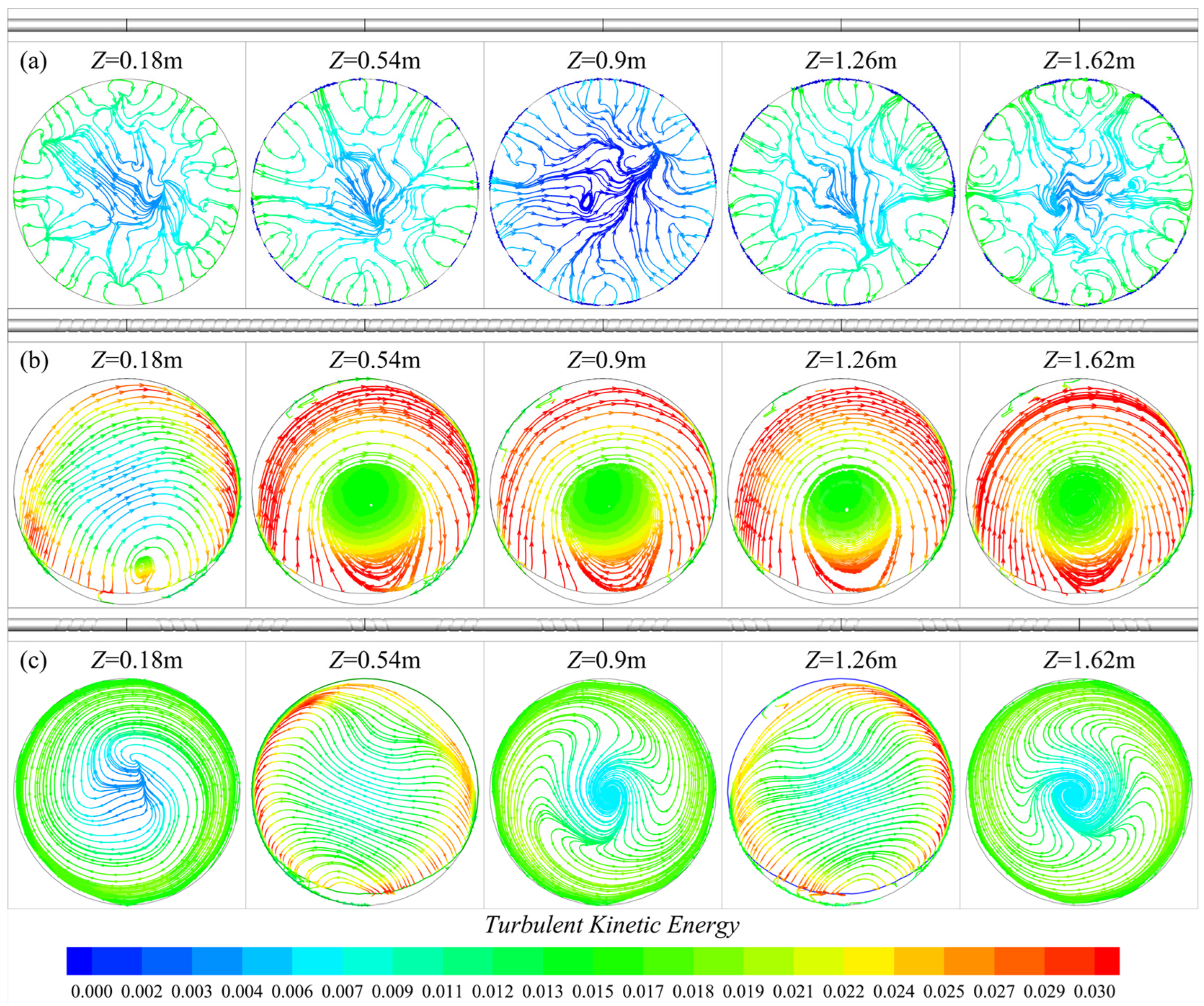Inventions 11 00005 g007
