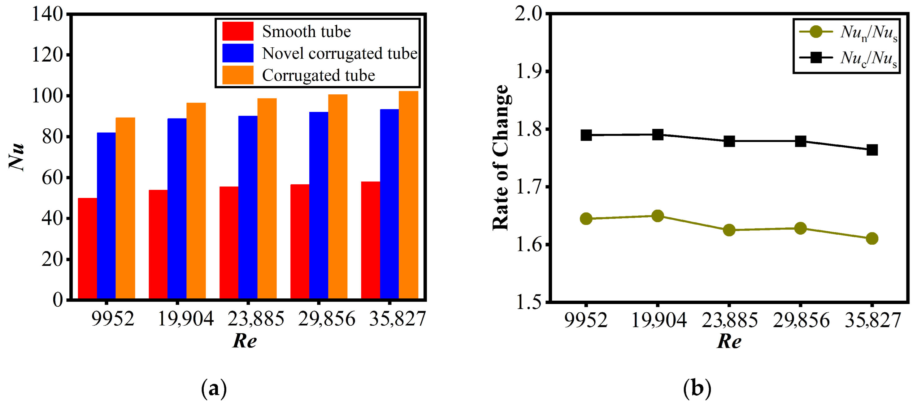Inventions 11 00005 g008