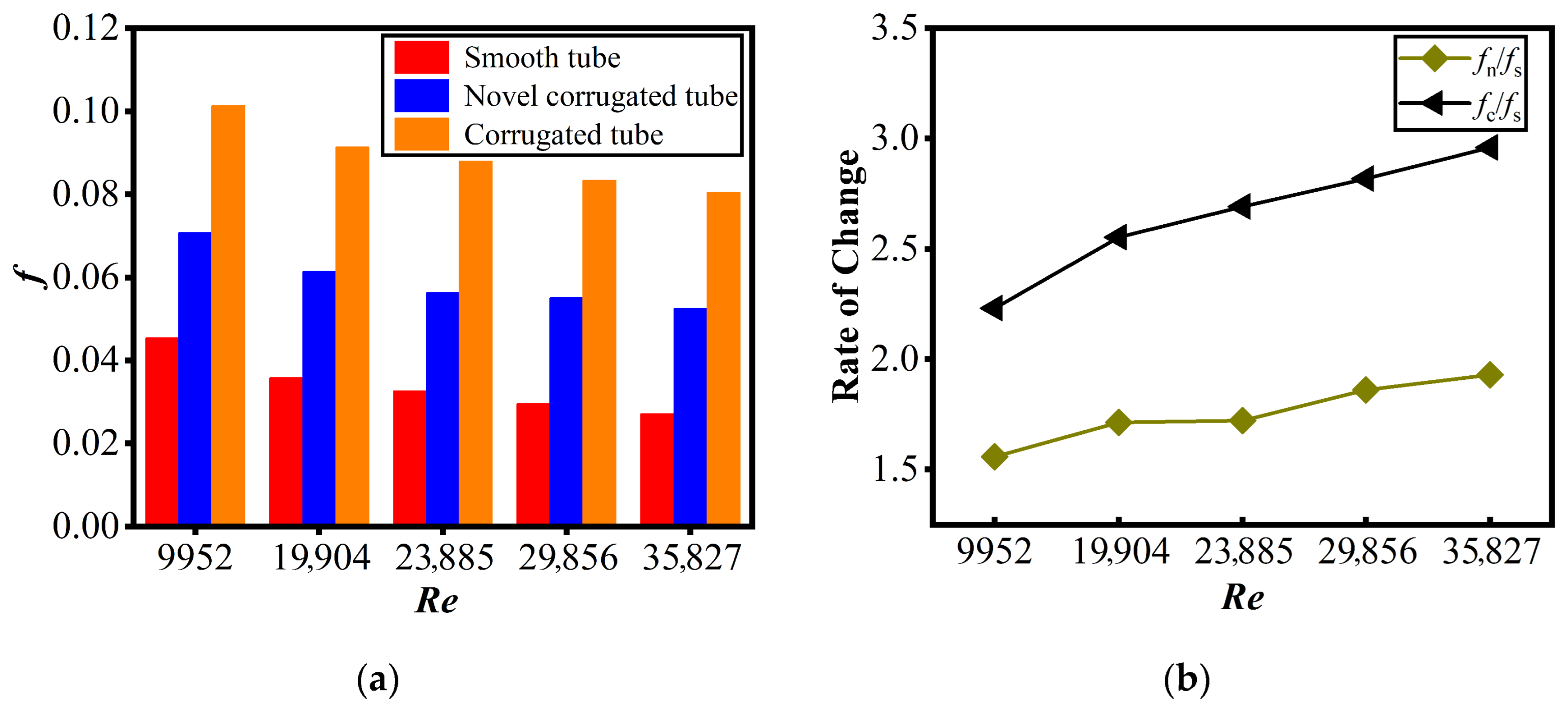Inventions 11 00005 g009