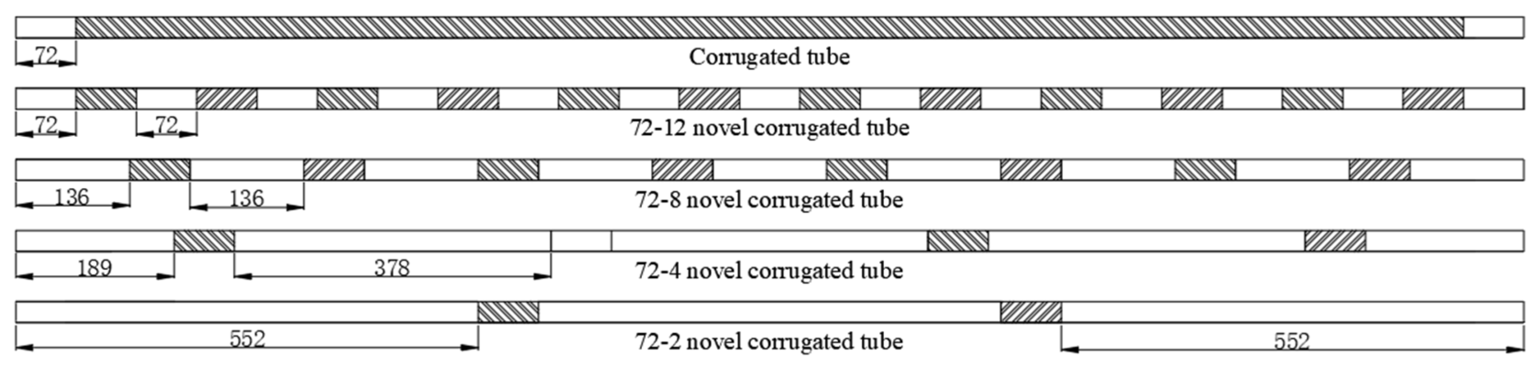 Inventions 11 00005 g010