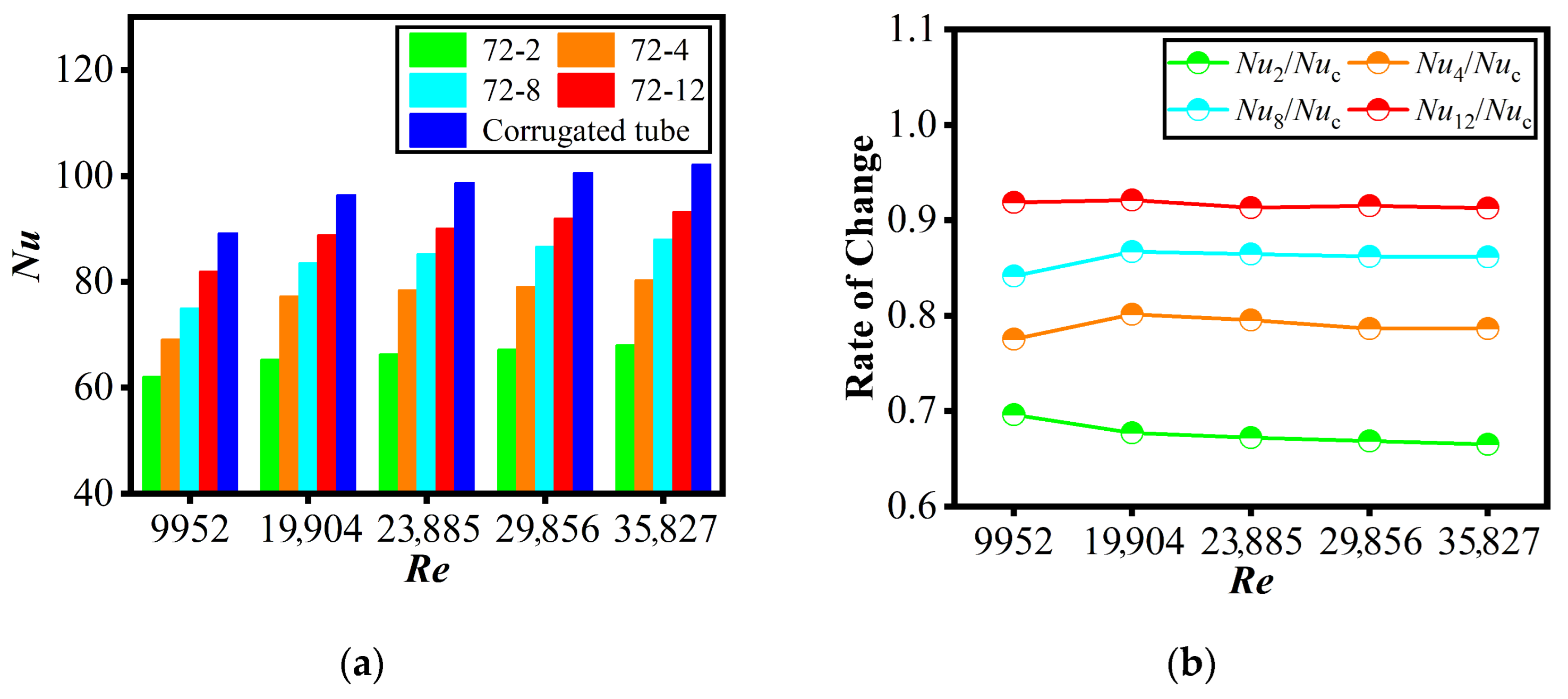Inventions 11 00005 g011