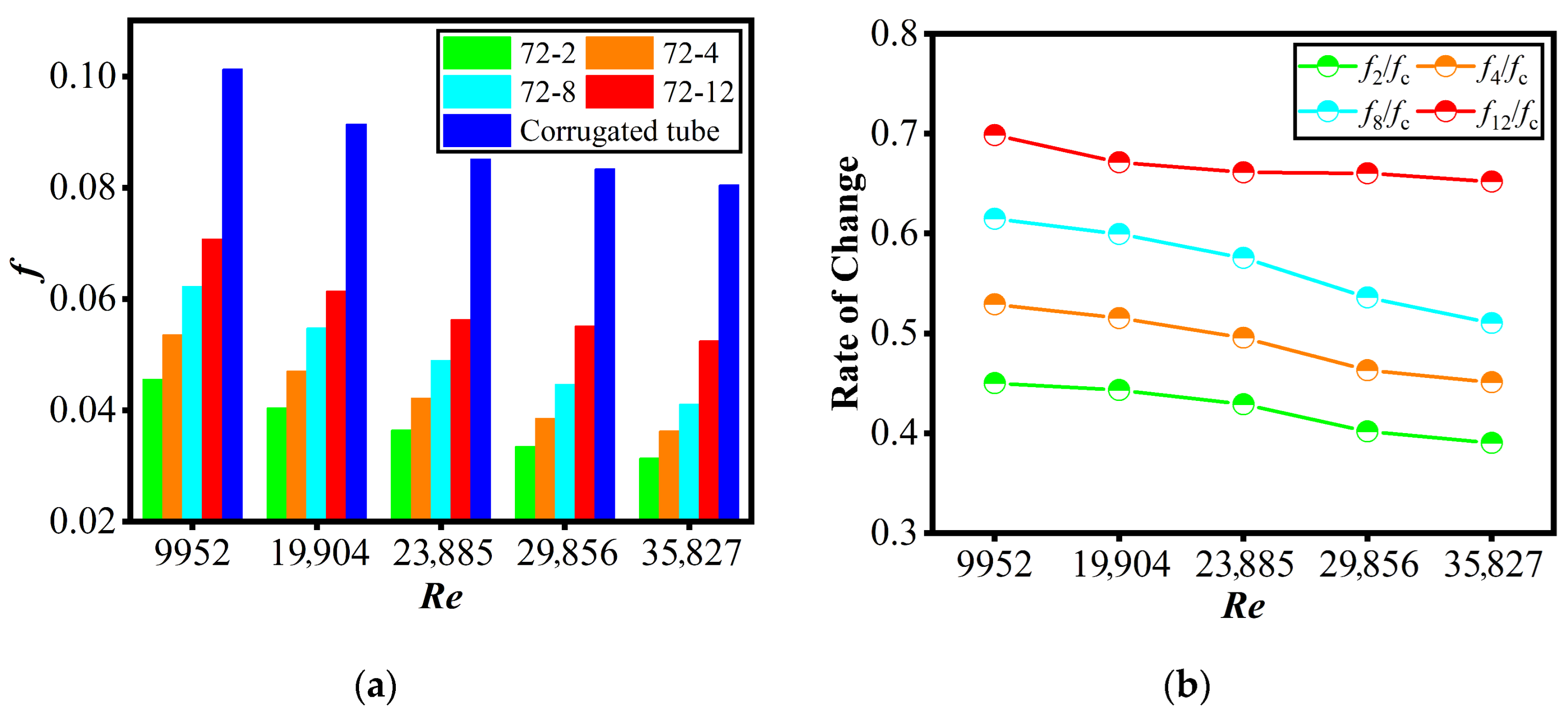 Inventions 11 00005 g012
