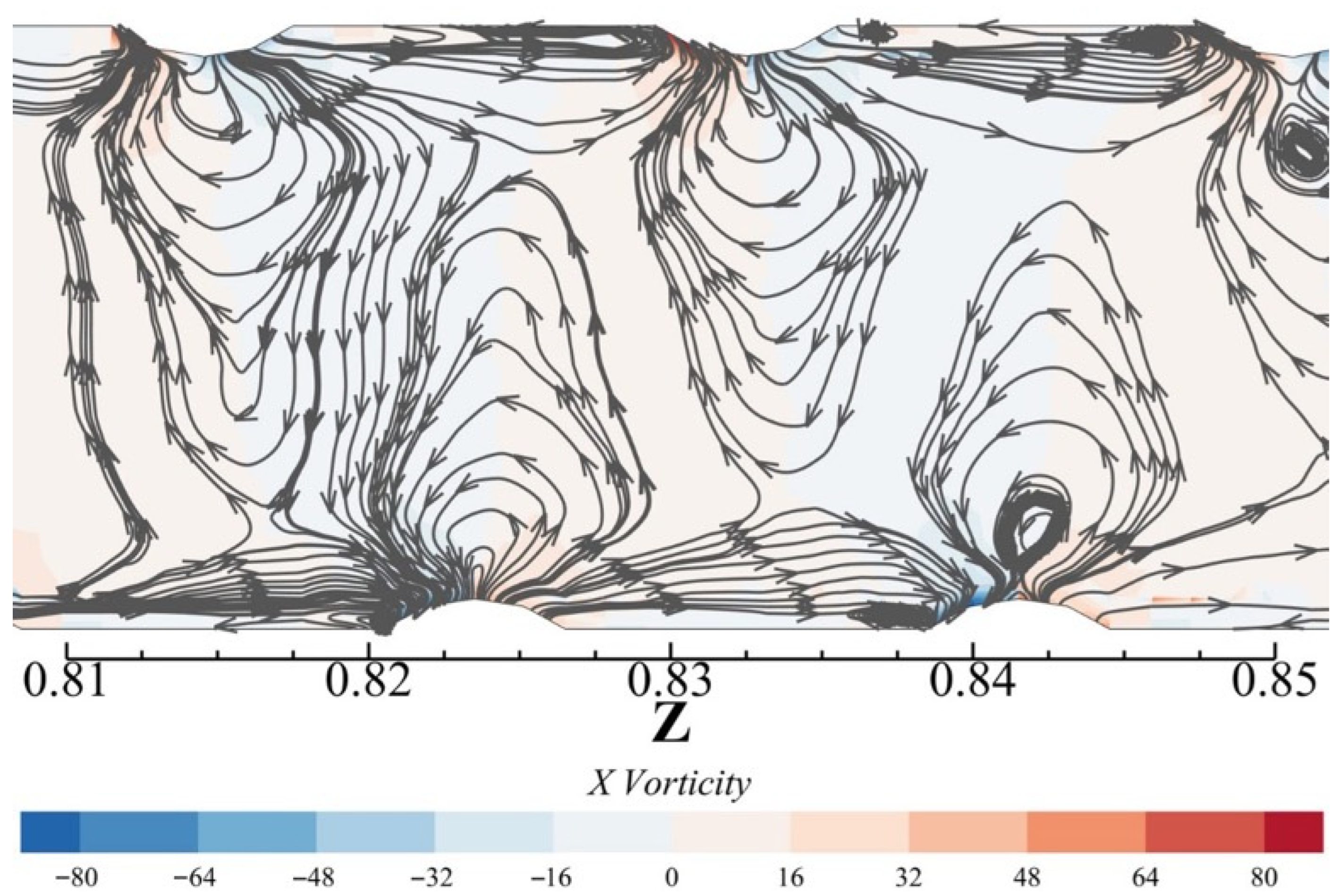 Inventions 11 00005 g016
