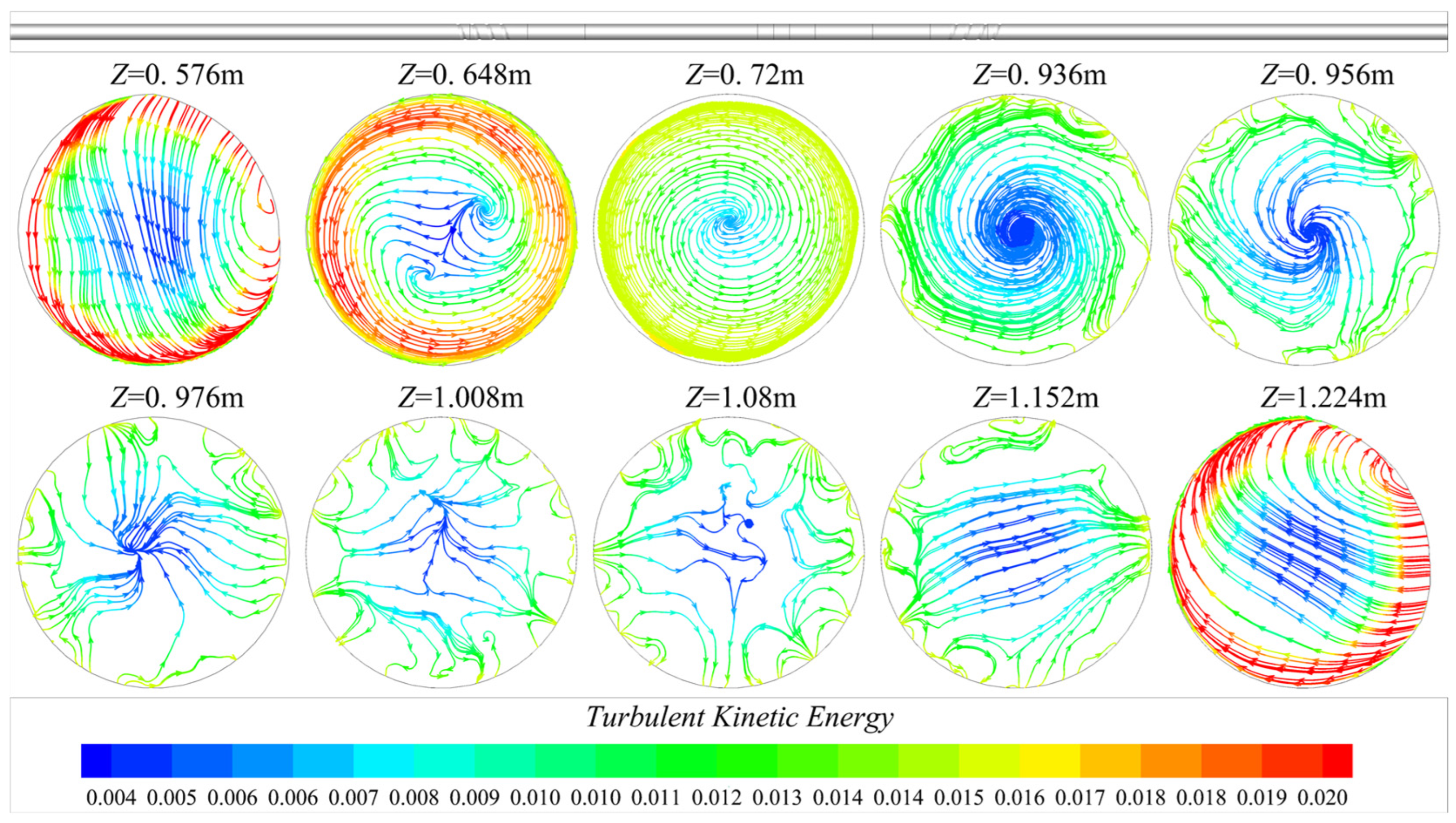 Inventions 11 00005 g017