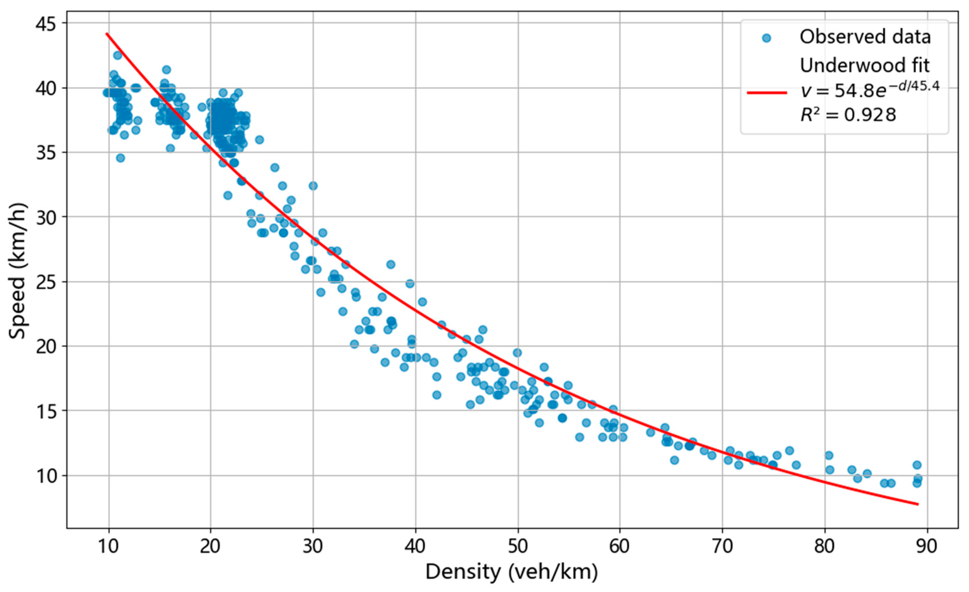 Inventions 11 00009 g003