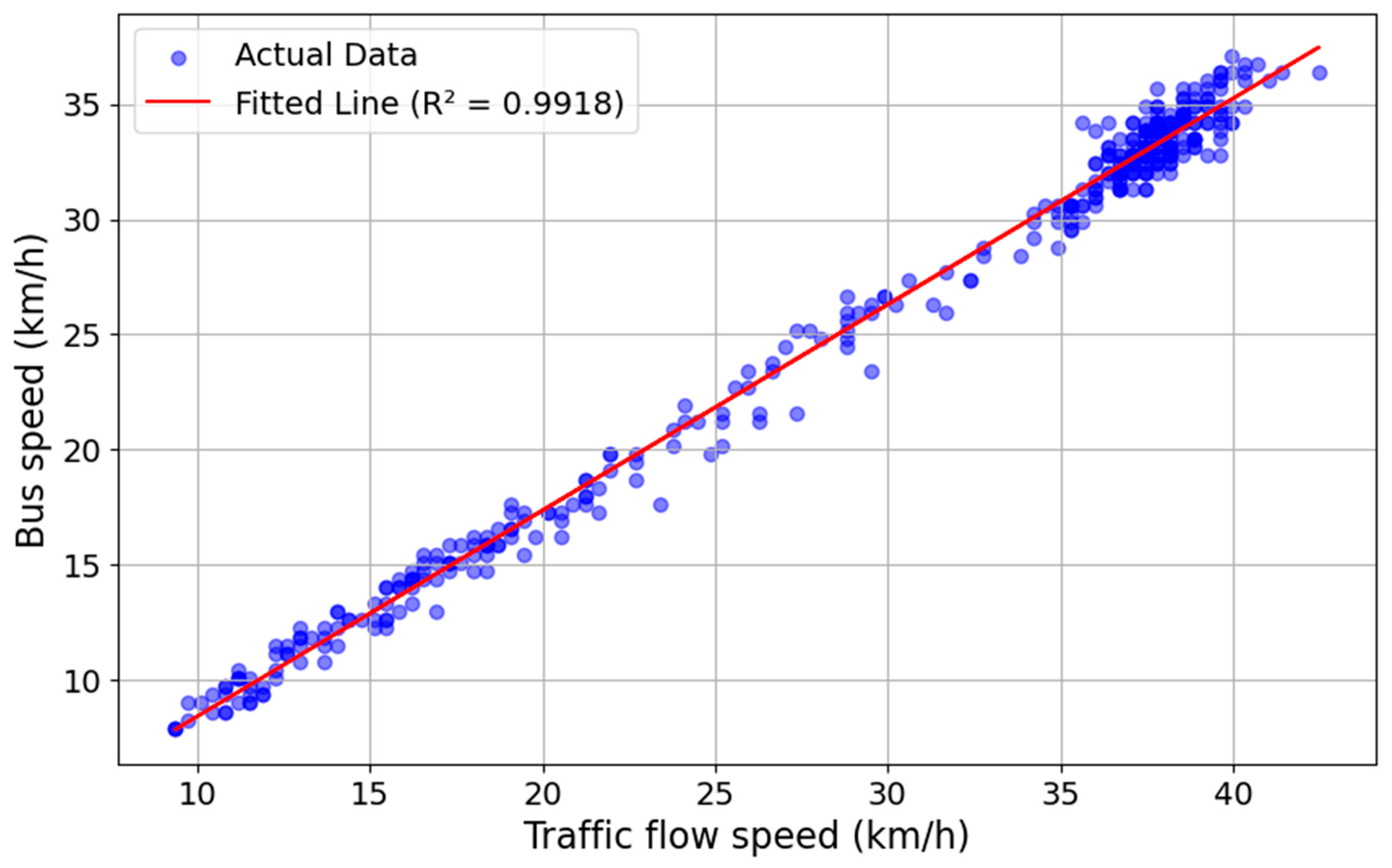 Inventions 11 00009 g004