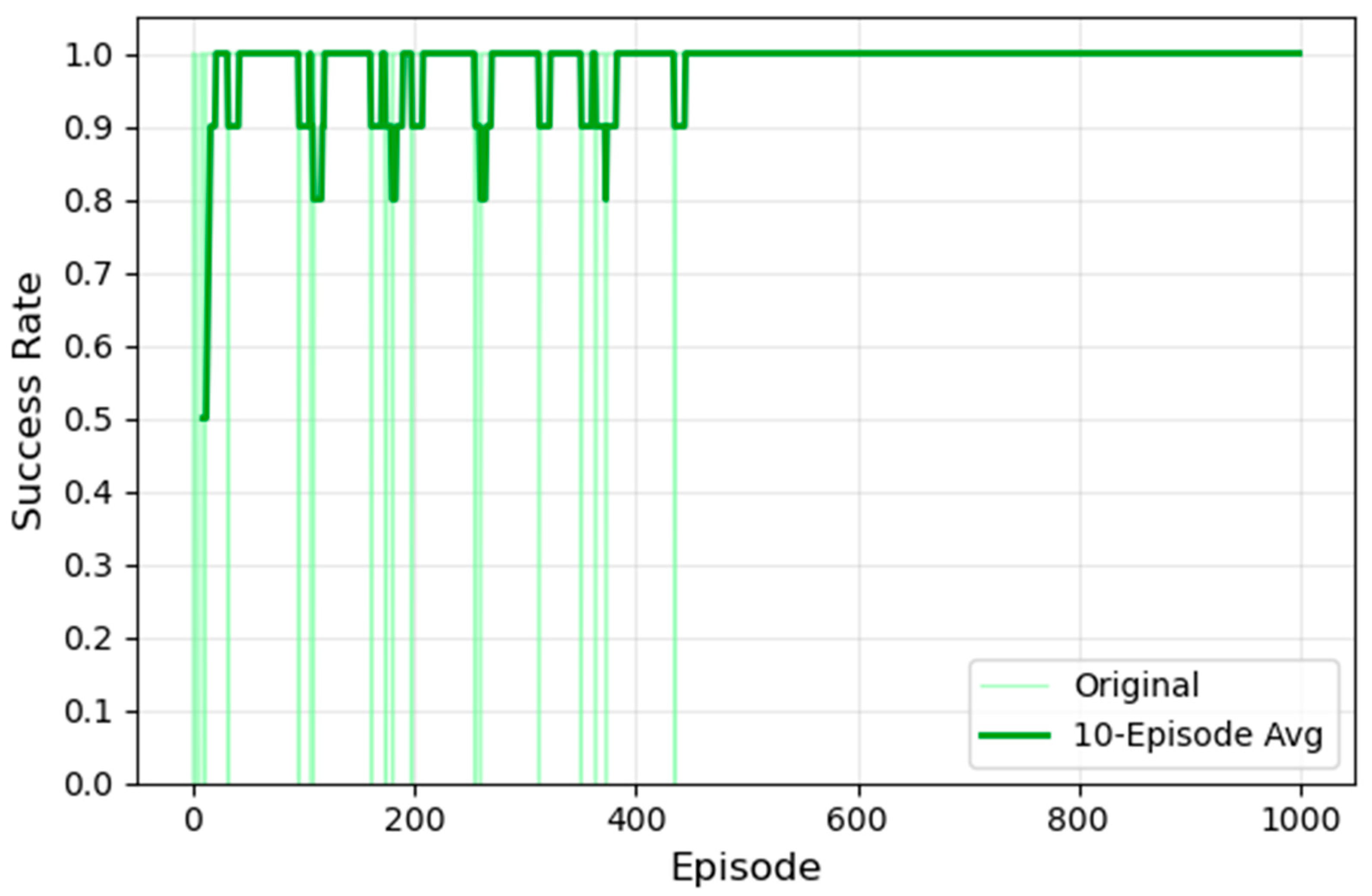 Inventions 11 00009 g007