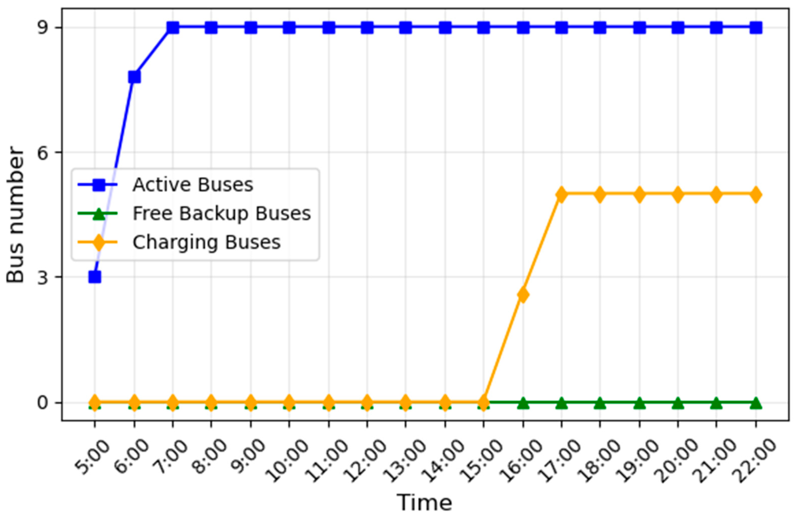 Inventions 11 00009 g008